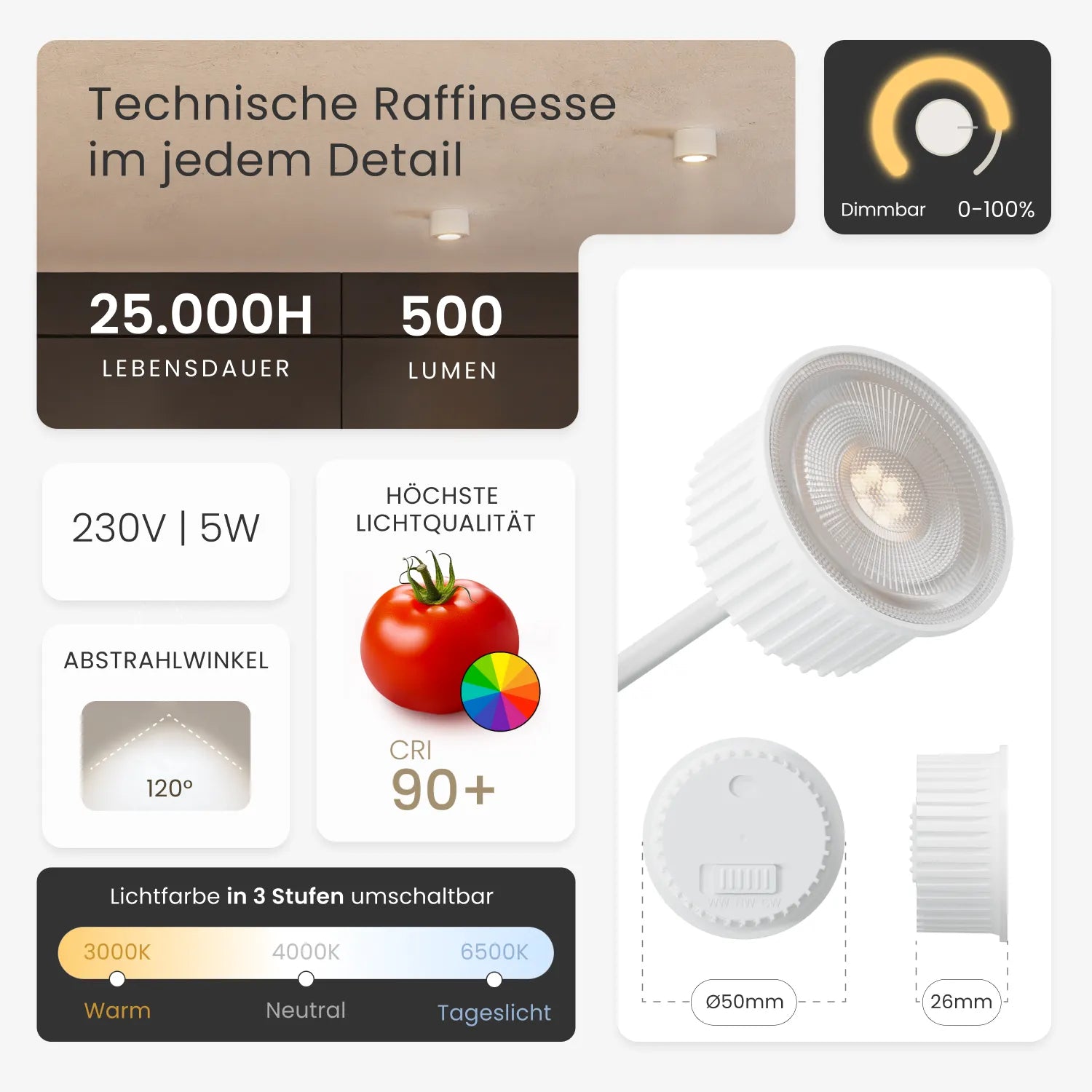 LED Modul NEO, 3 Lichtfarben