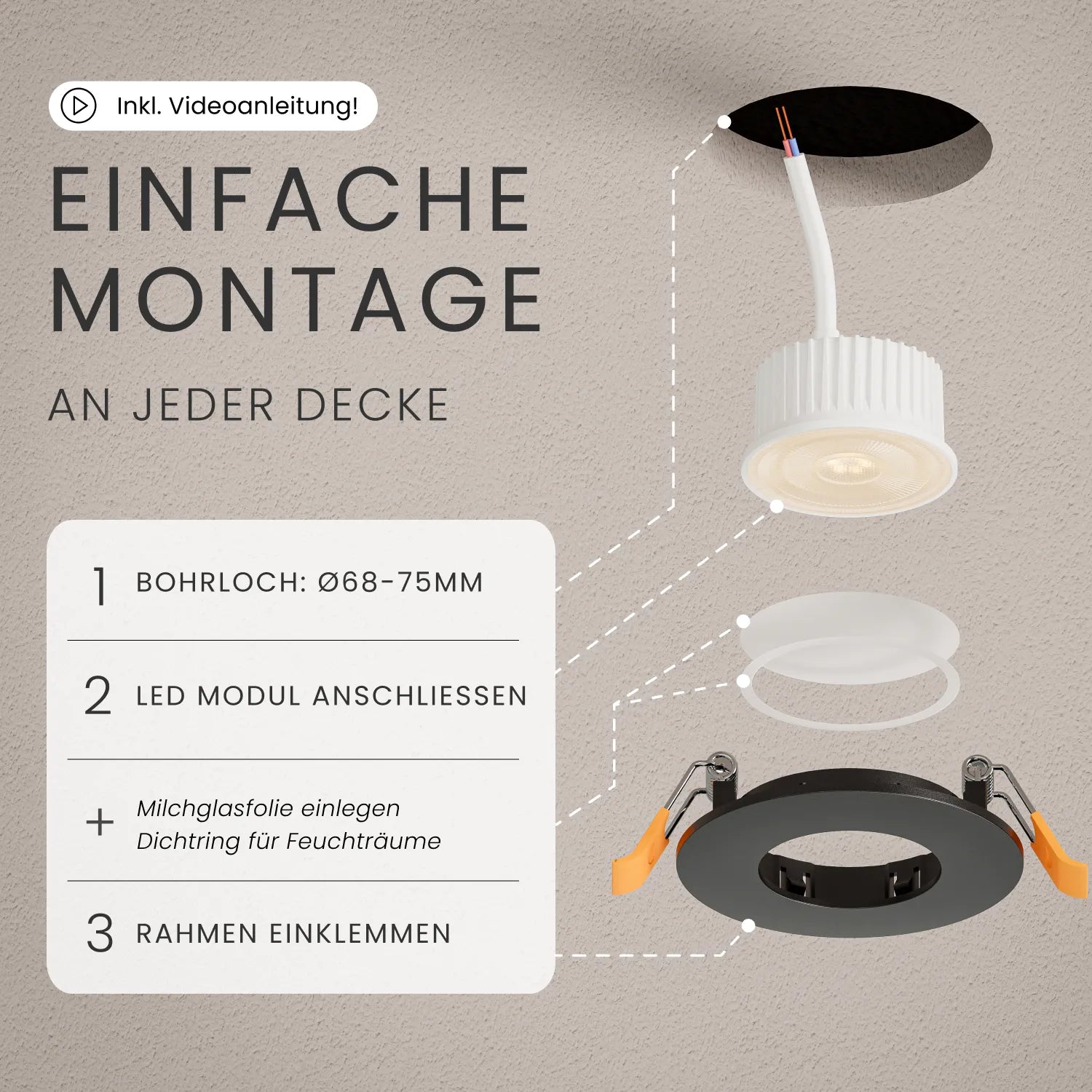 LED Modul NEO, 3 Lichtfarben