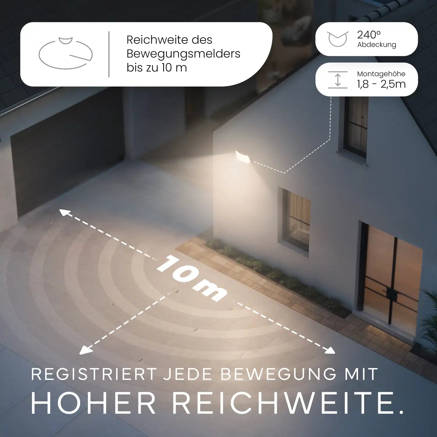 Wandleuchte LUMAX mit Sensor