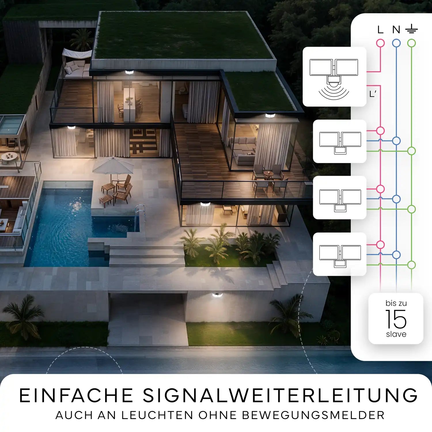 Wandleuchte LUMAX DUO mit Sensor