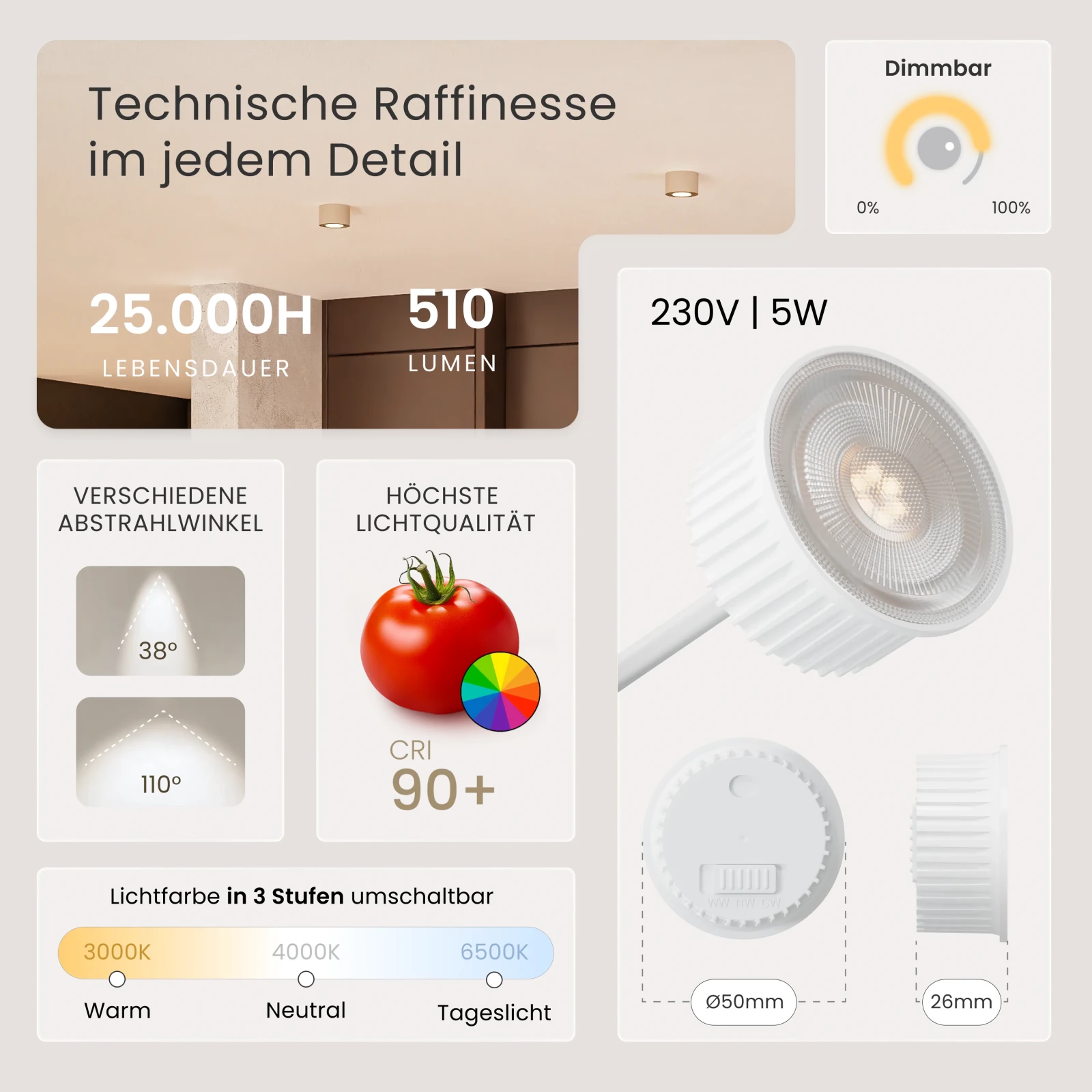 Aufbauspot OVA, ohne Leuchtmittel - MATO