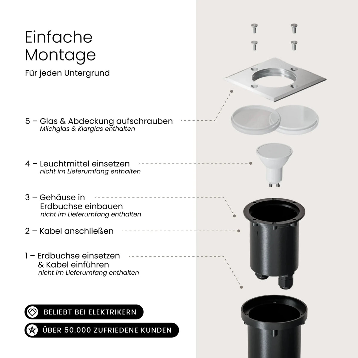 Bodeneinbaustrahler TERRA Abdeckung, Eckig - MATO
