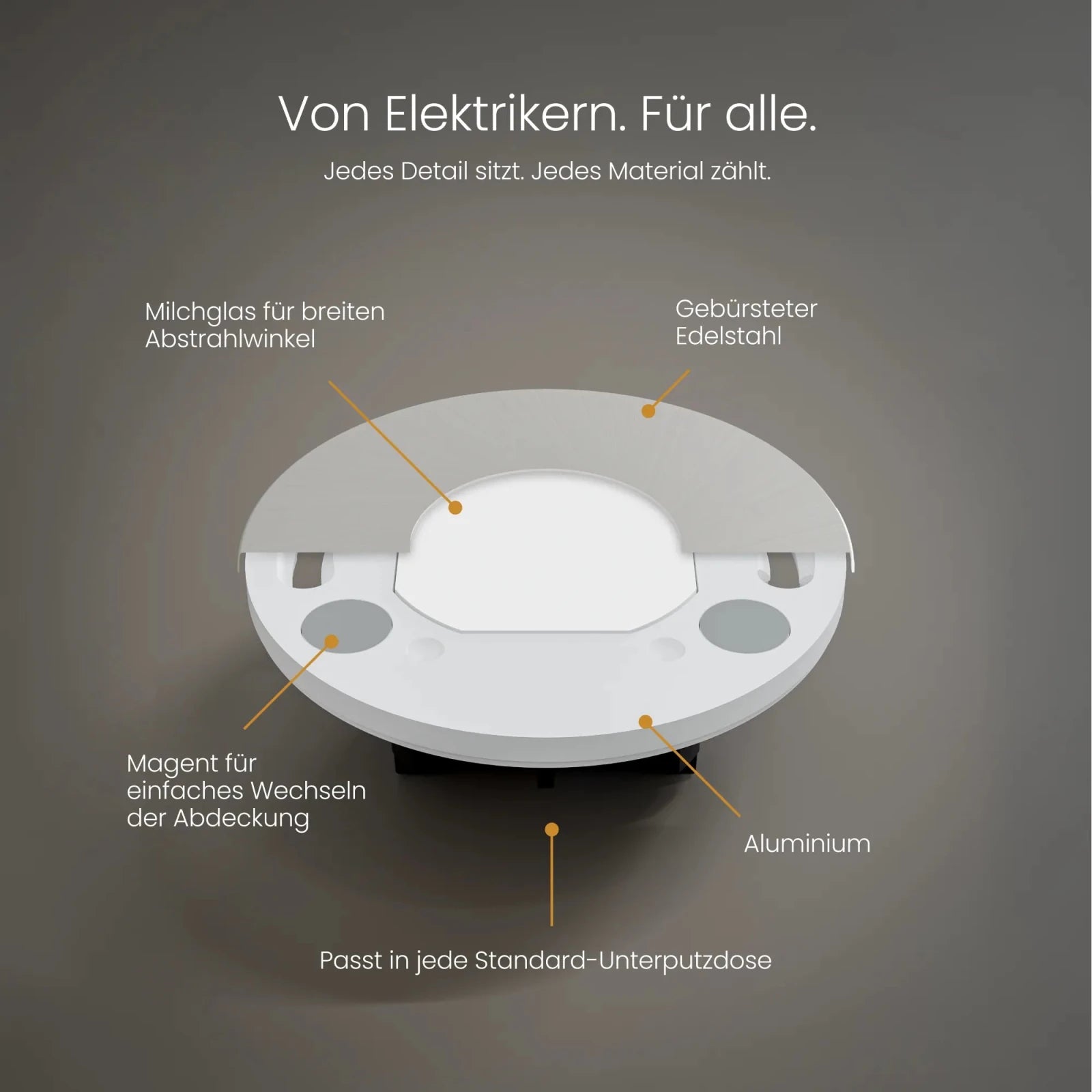 Treppenleuchte MODU, rund - MATO
