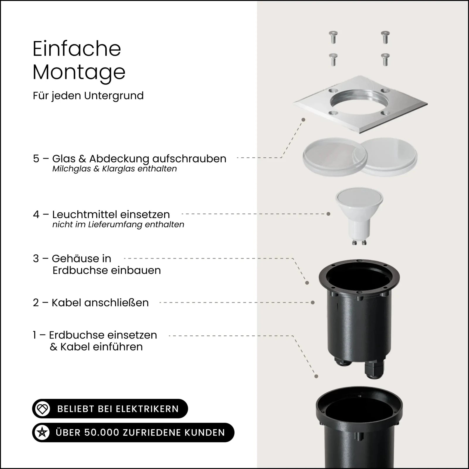 Bodeneinbaustrahler TERRA - MATO