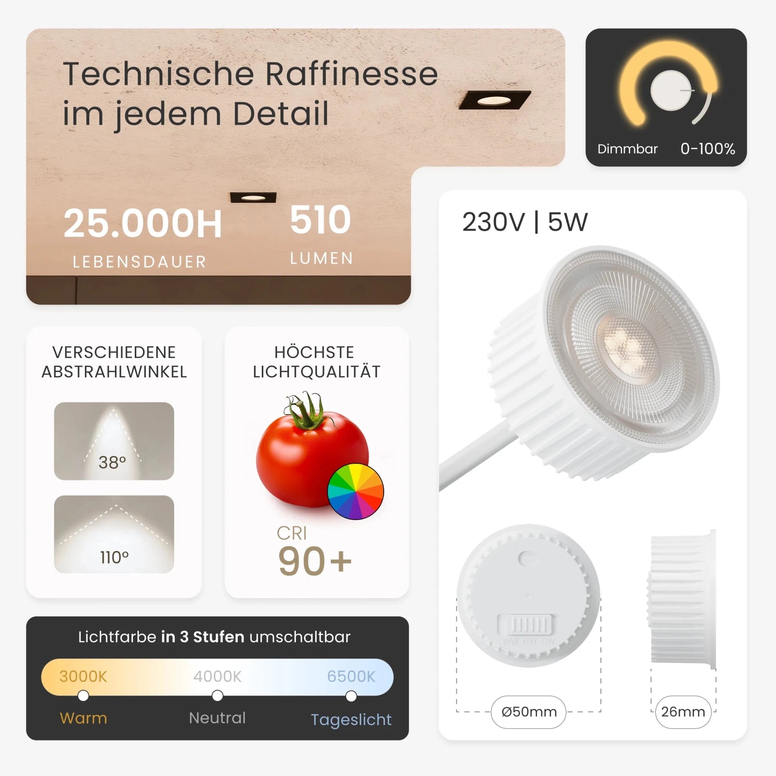Einbaustrahler TEA - MATO