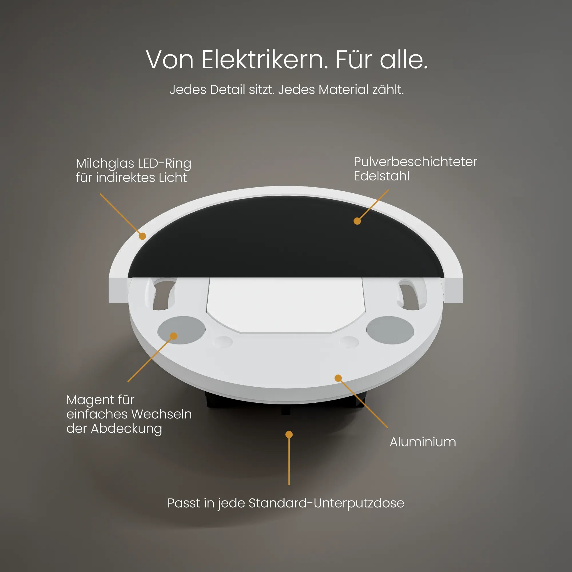 Treppenleuchte MODU, rund indirekt