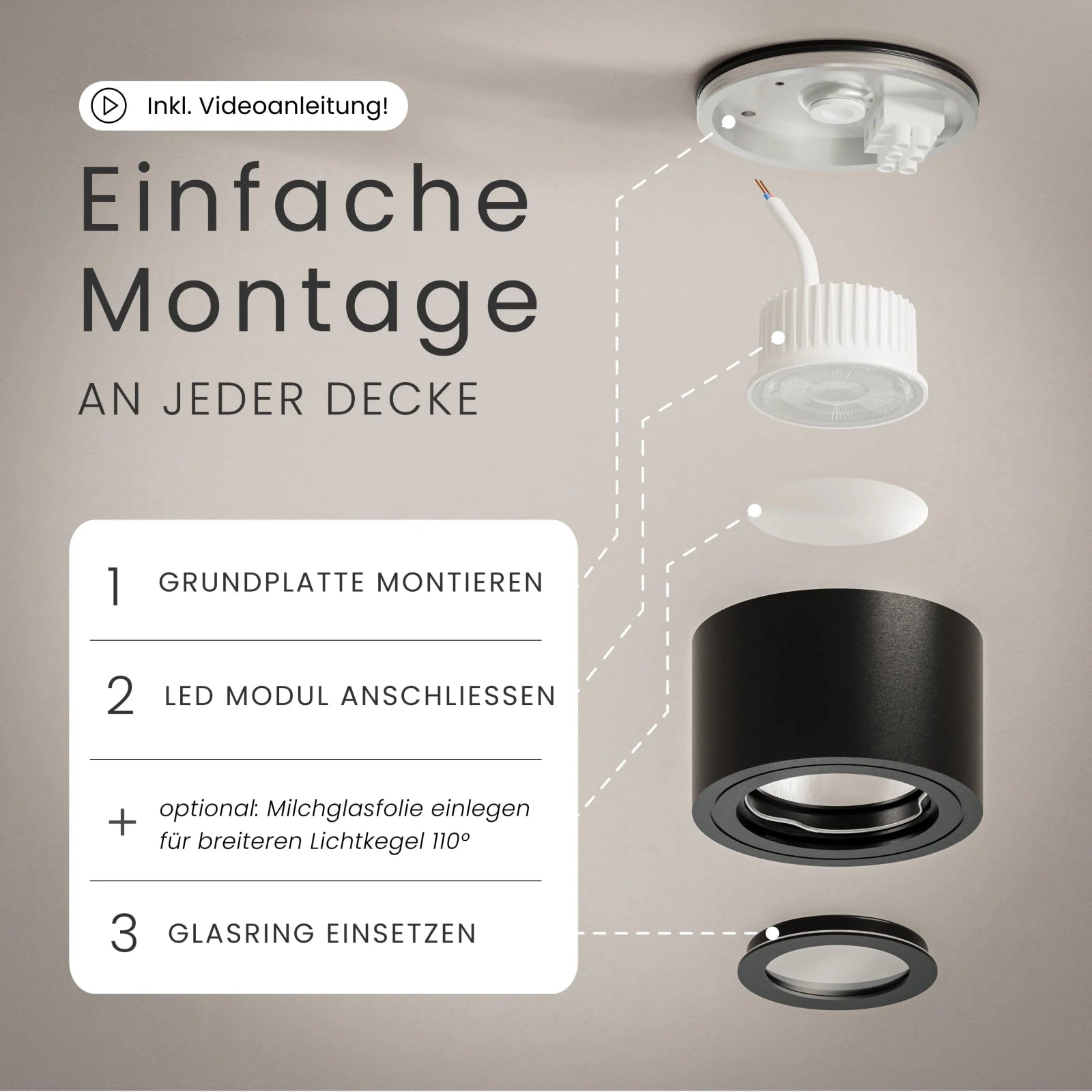 Aufbauspot OVA - S - MATO