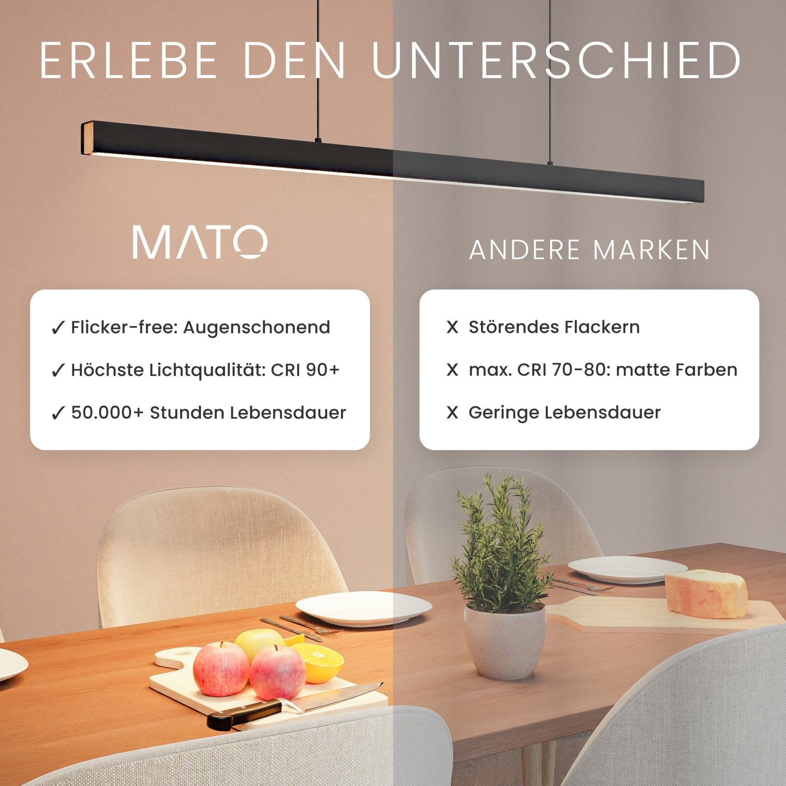 Pendelleuchte LINEA - MATO