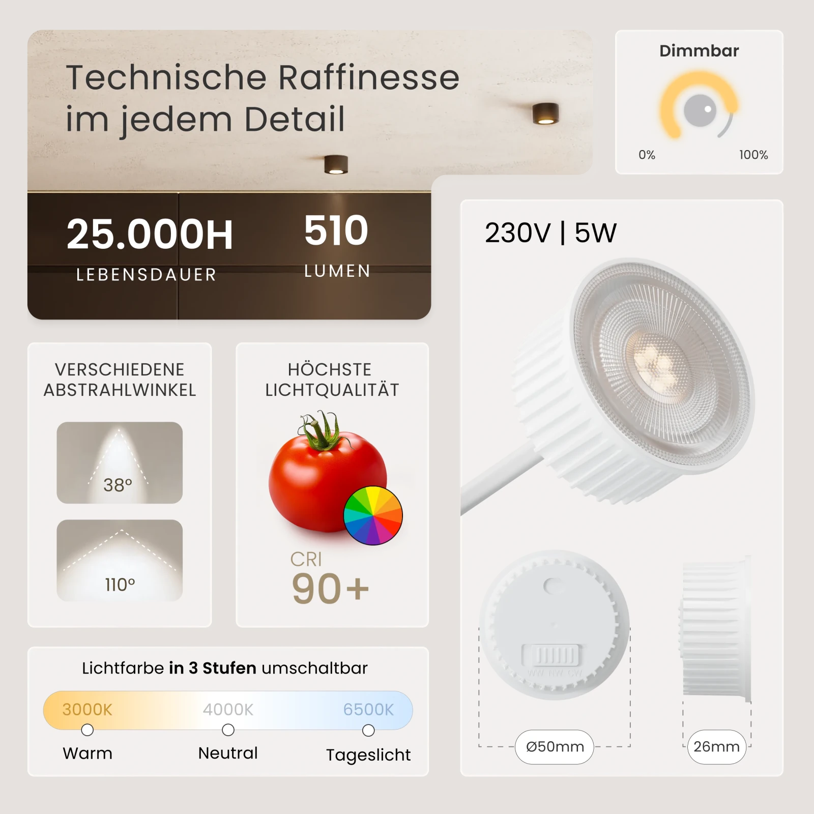 Aufbauspot OVA - MATO