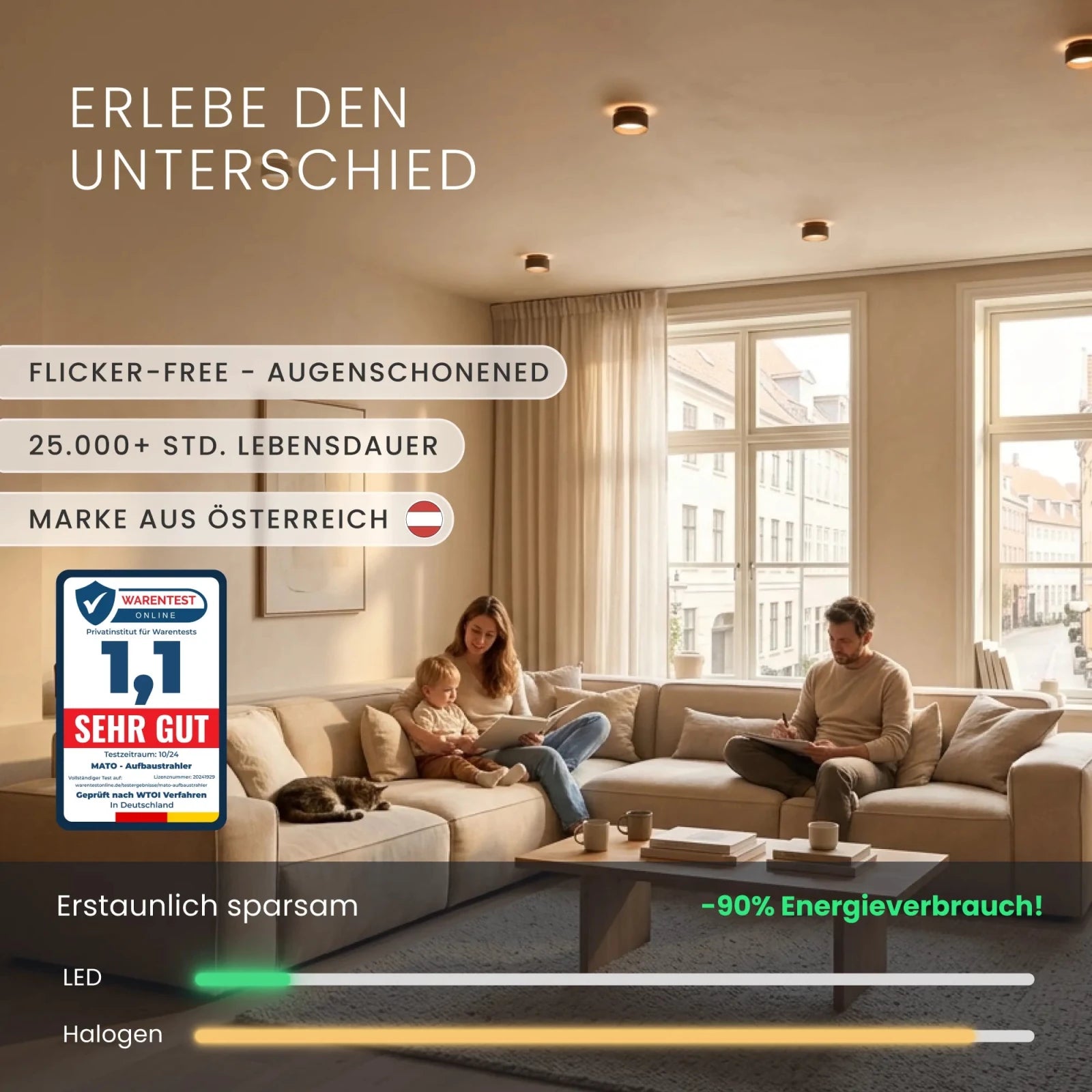 Aufbauspot LURA - MATO