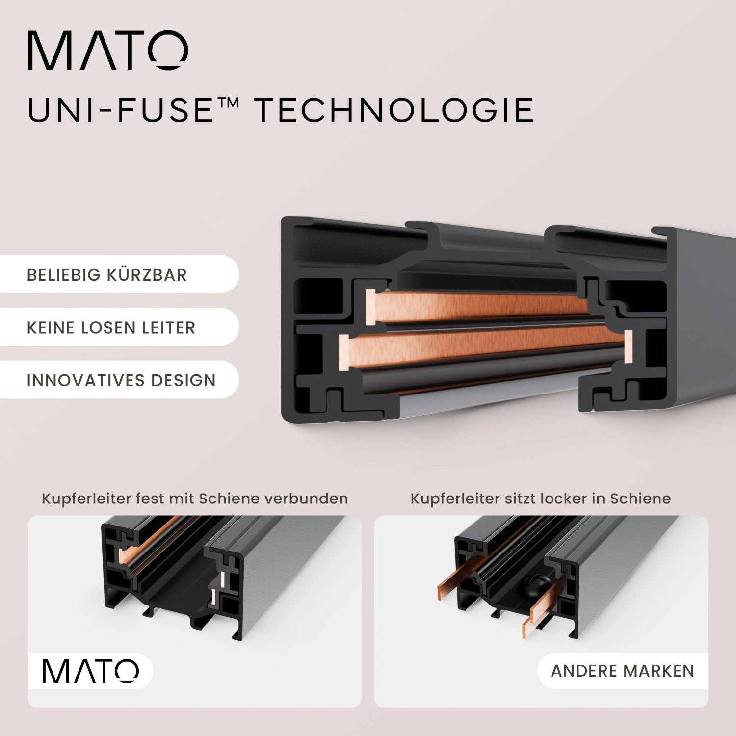 Schienensystem Set 11