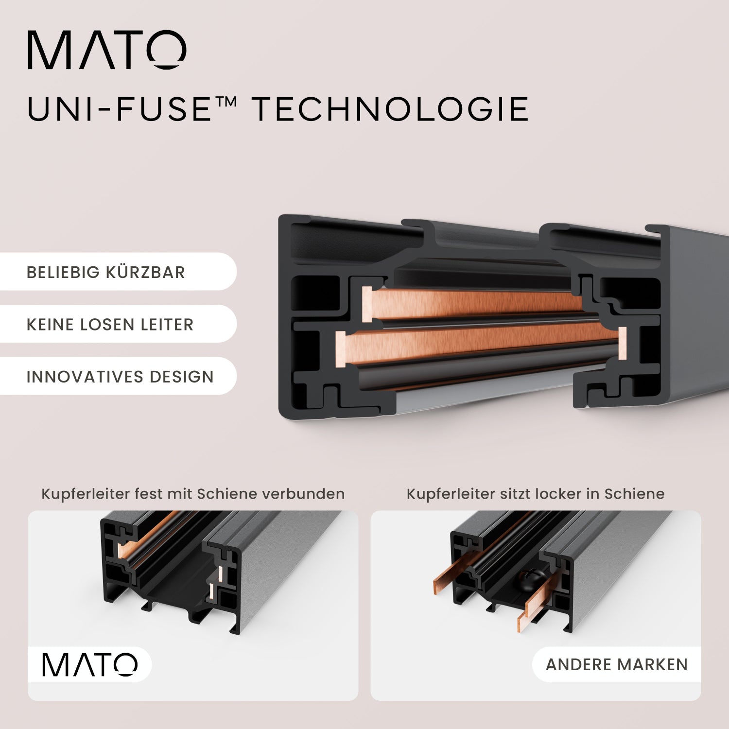 Schienensystem Set 1 - MATO