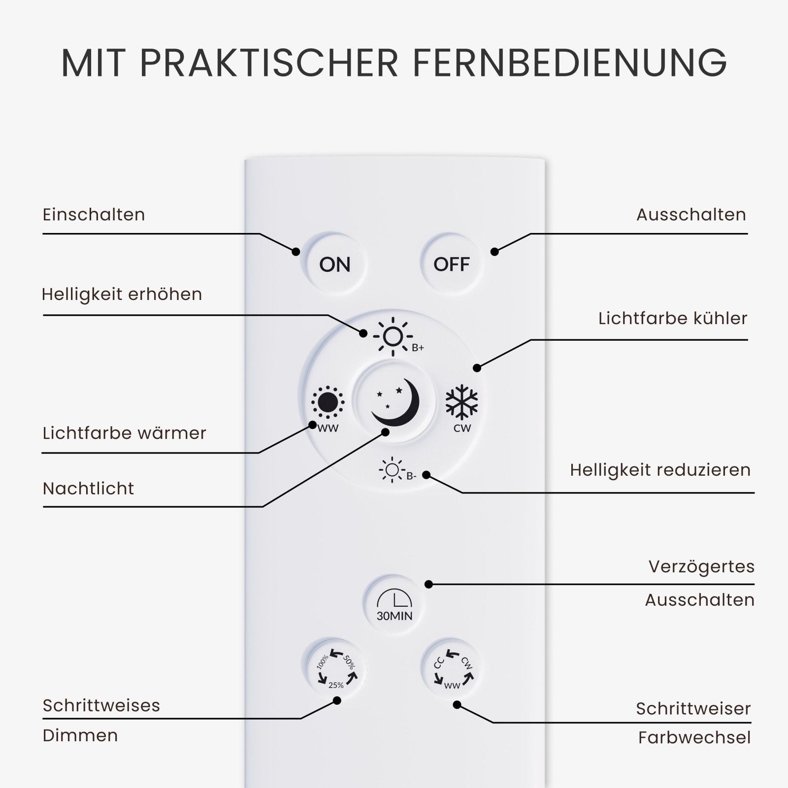 Pendelleuchte LINEA - MATO