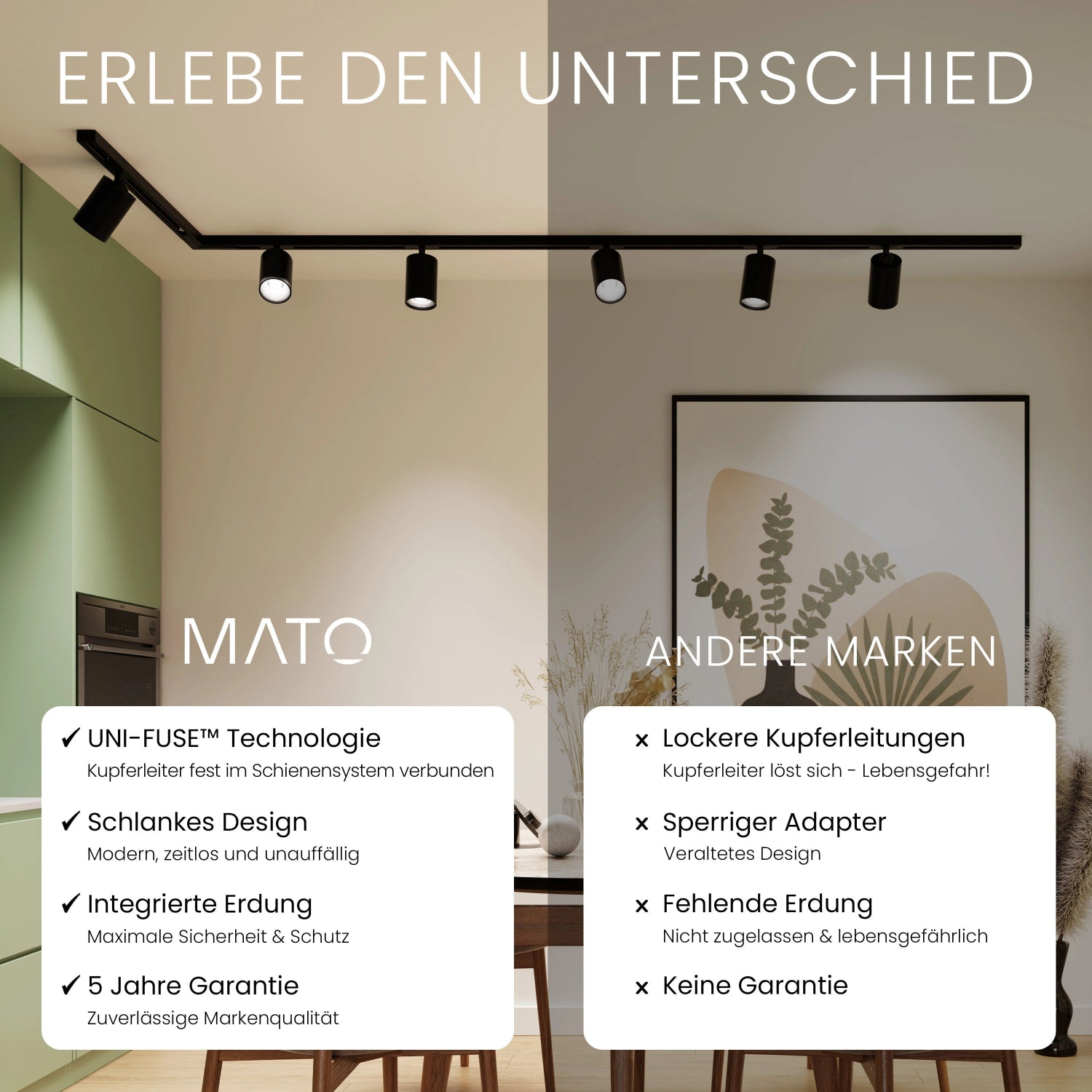 Schienensystem Set 11