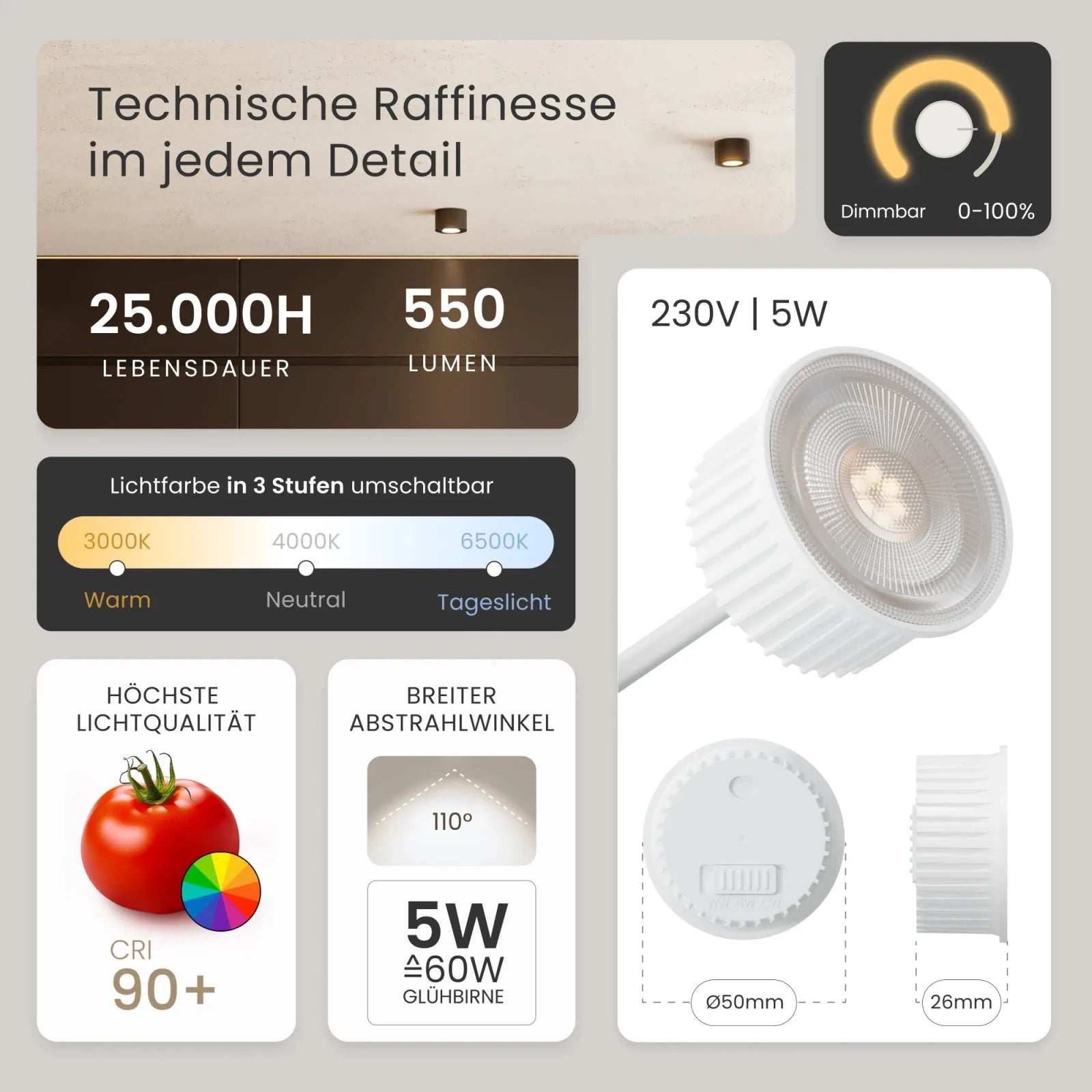 Aufbauspot LURA - MATO