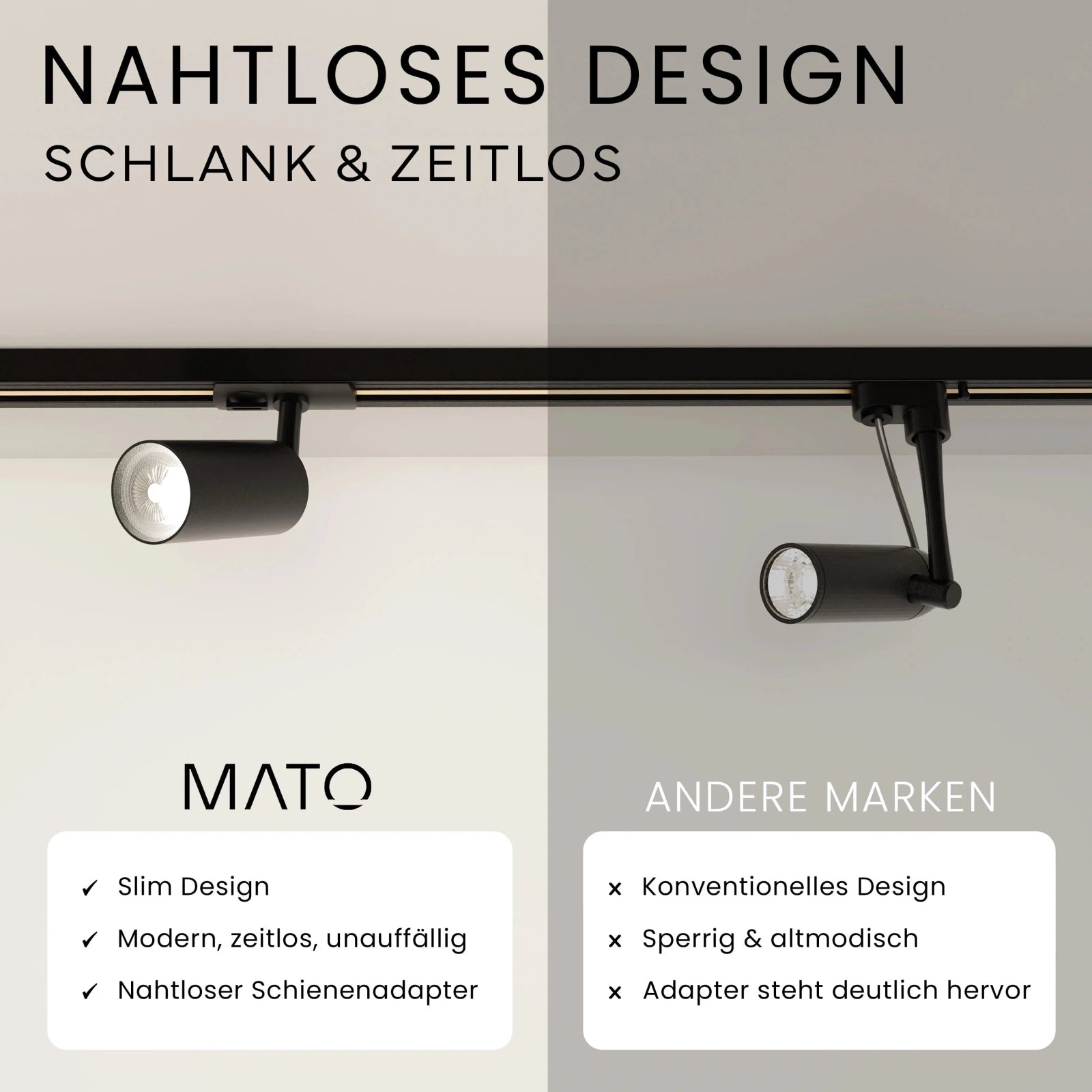 Stromschienen Set 1m - MATO