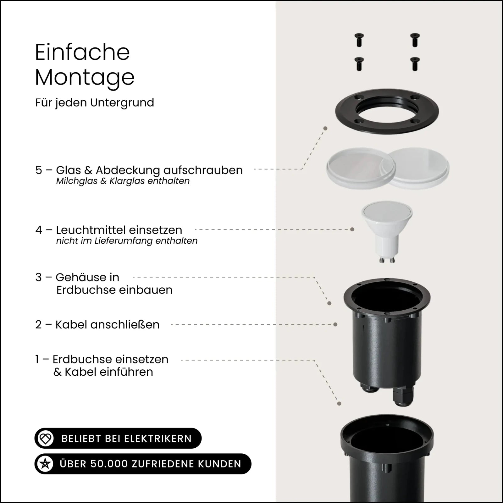 Bodeneinbaustrahler TERRA - MATO