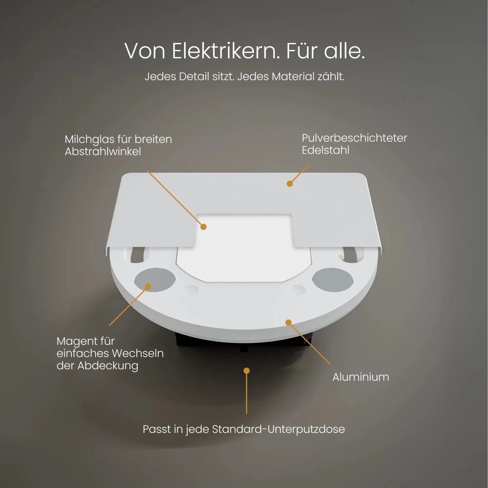 Treppenleuchte MODU, eckig - MATO