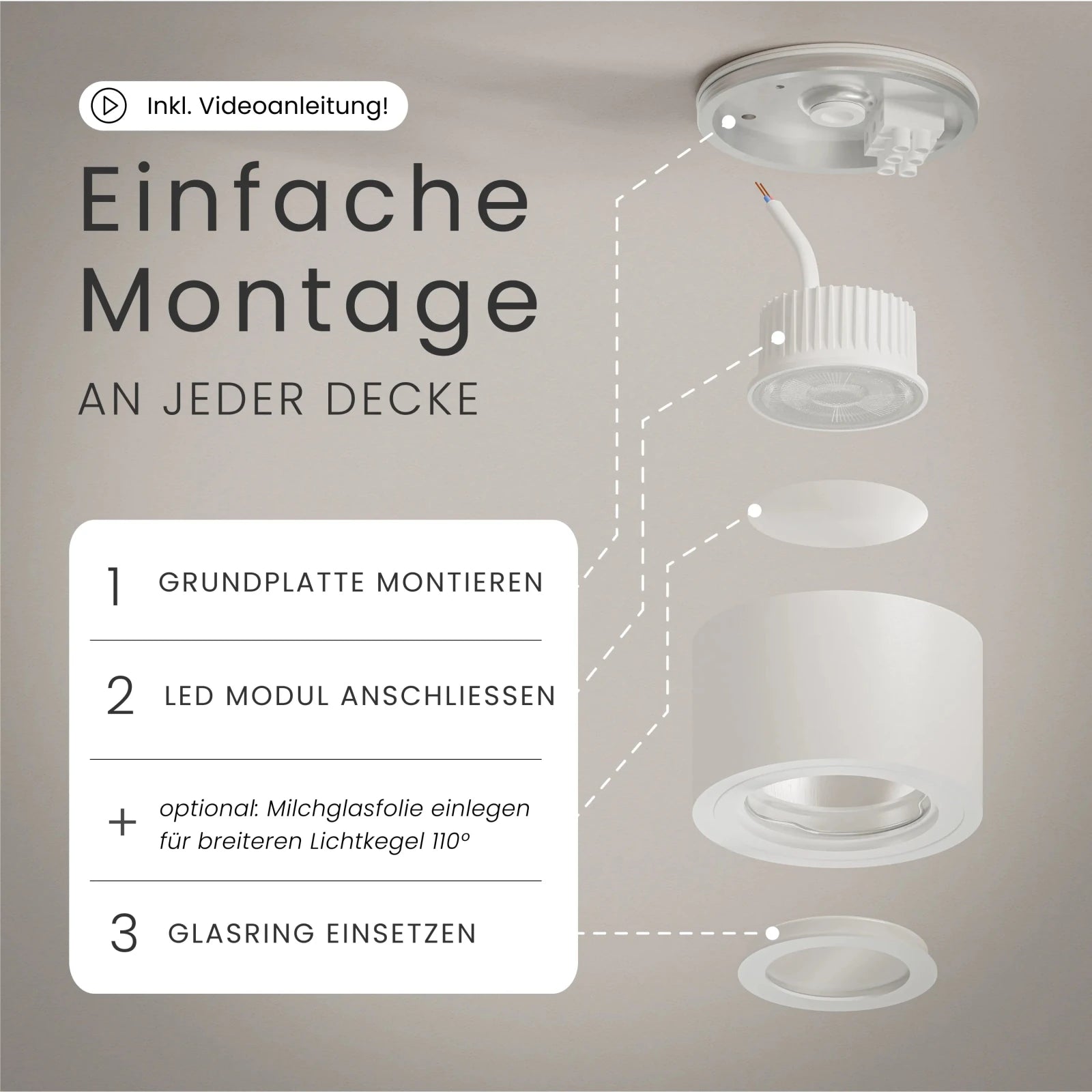 Aufbauspot OVA - S - MATO