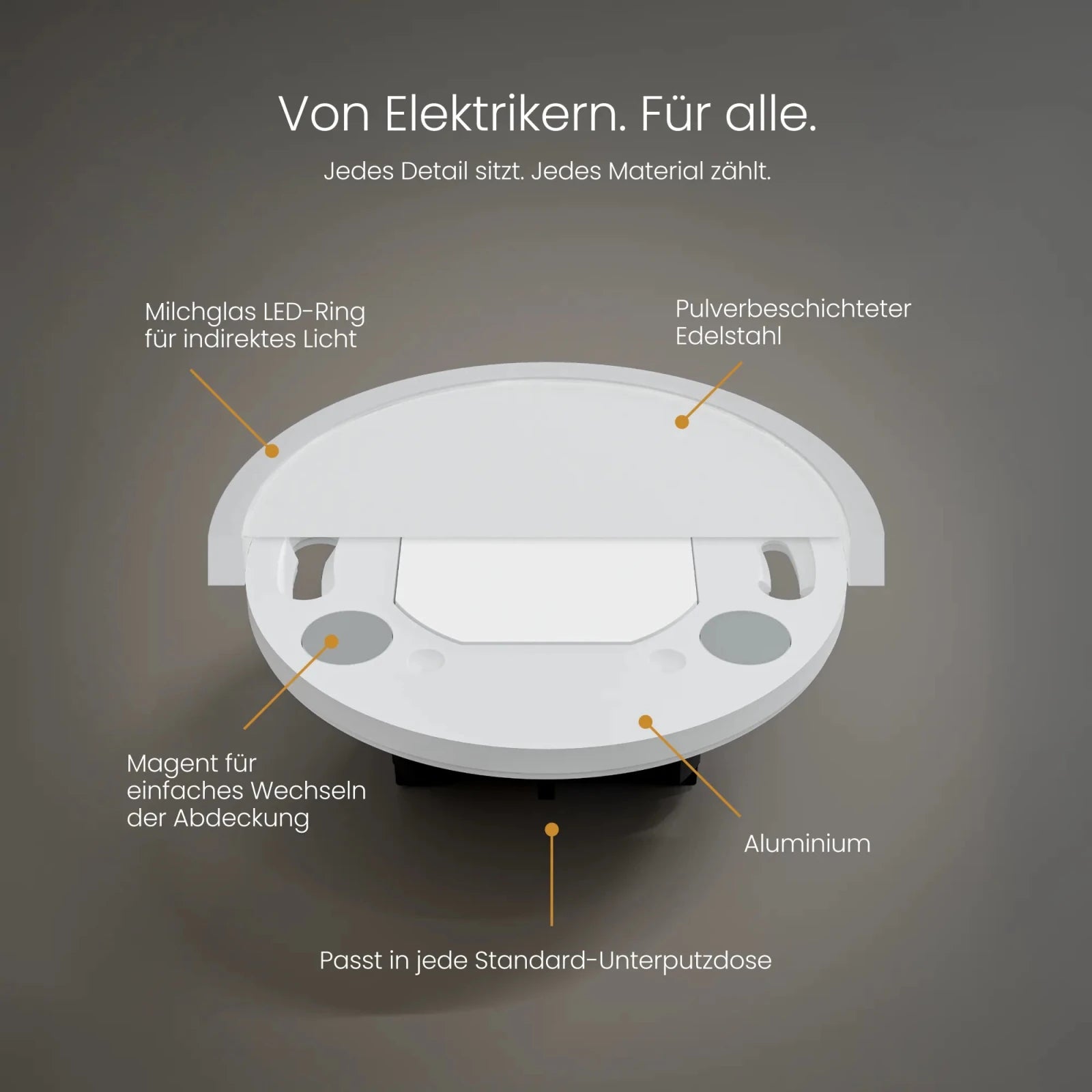 Treppenleuchte MODU, rund indirekt - MATO