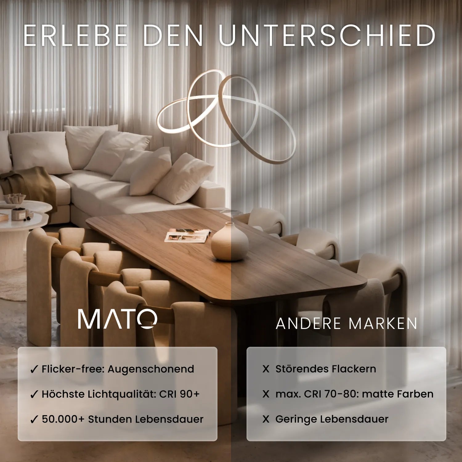 Pendelleuchte LUMO - MATO