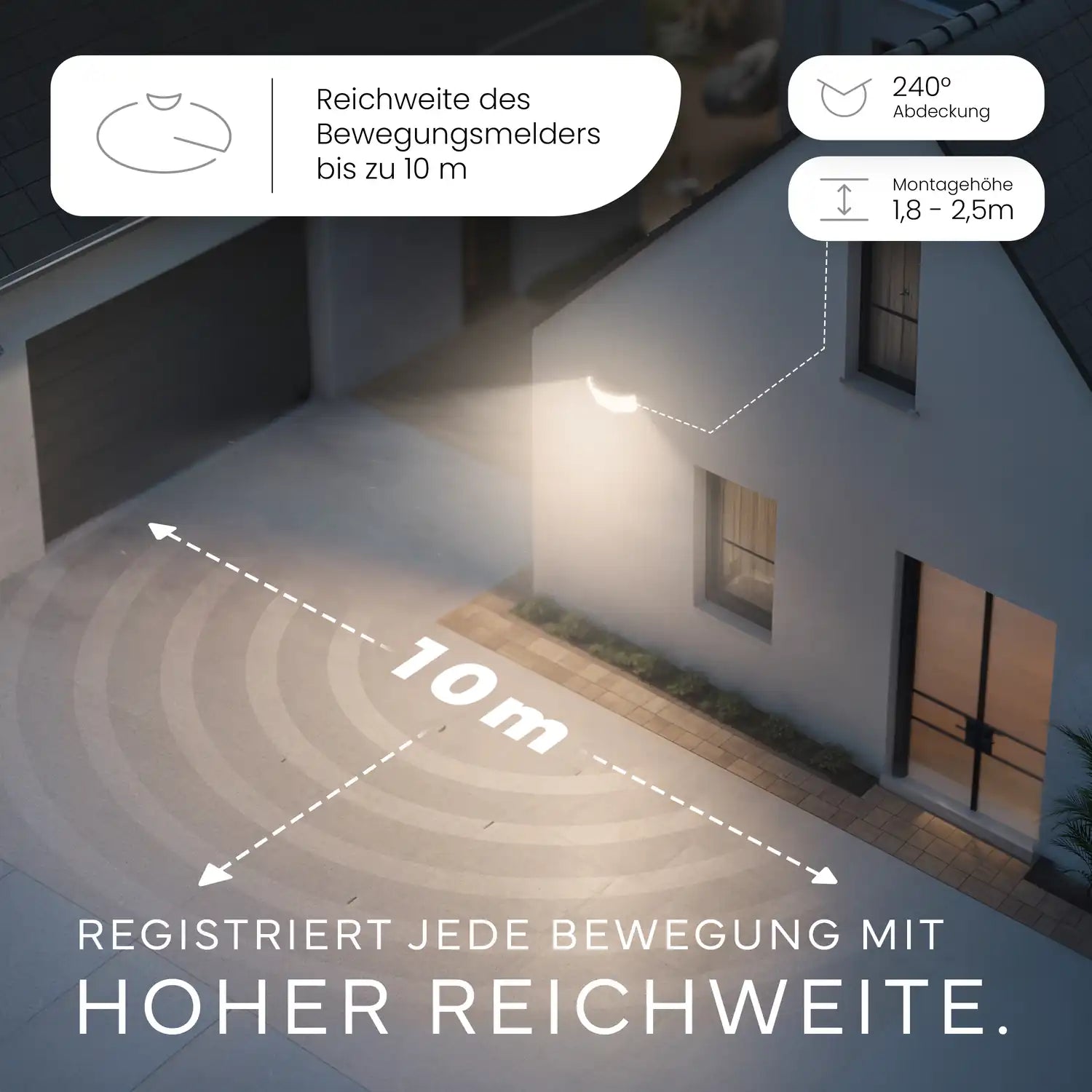 Wandleuchte LUMAX DUO mit Sensor