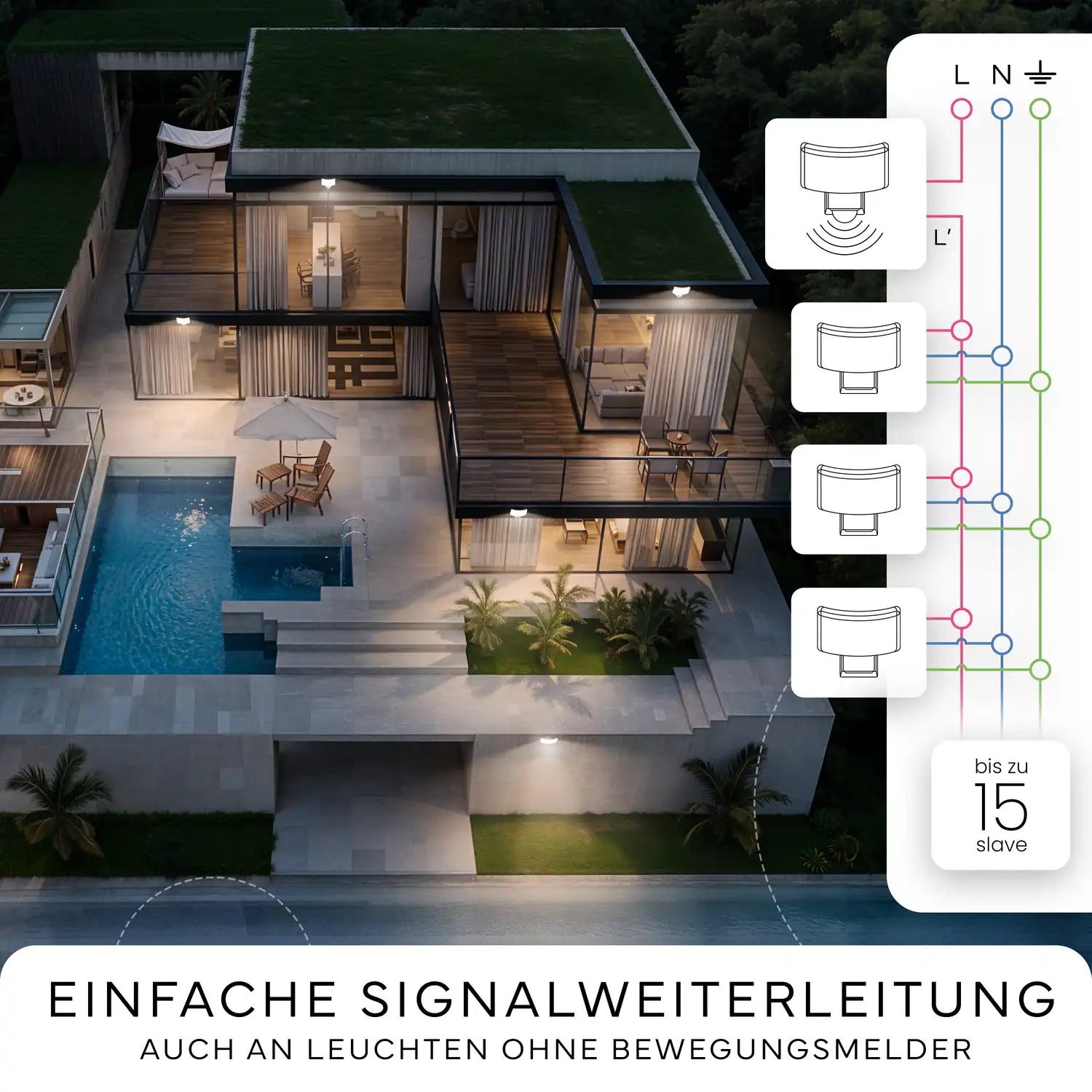Wandleuchte LUMAX mit Sensor