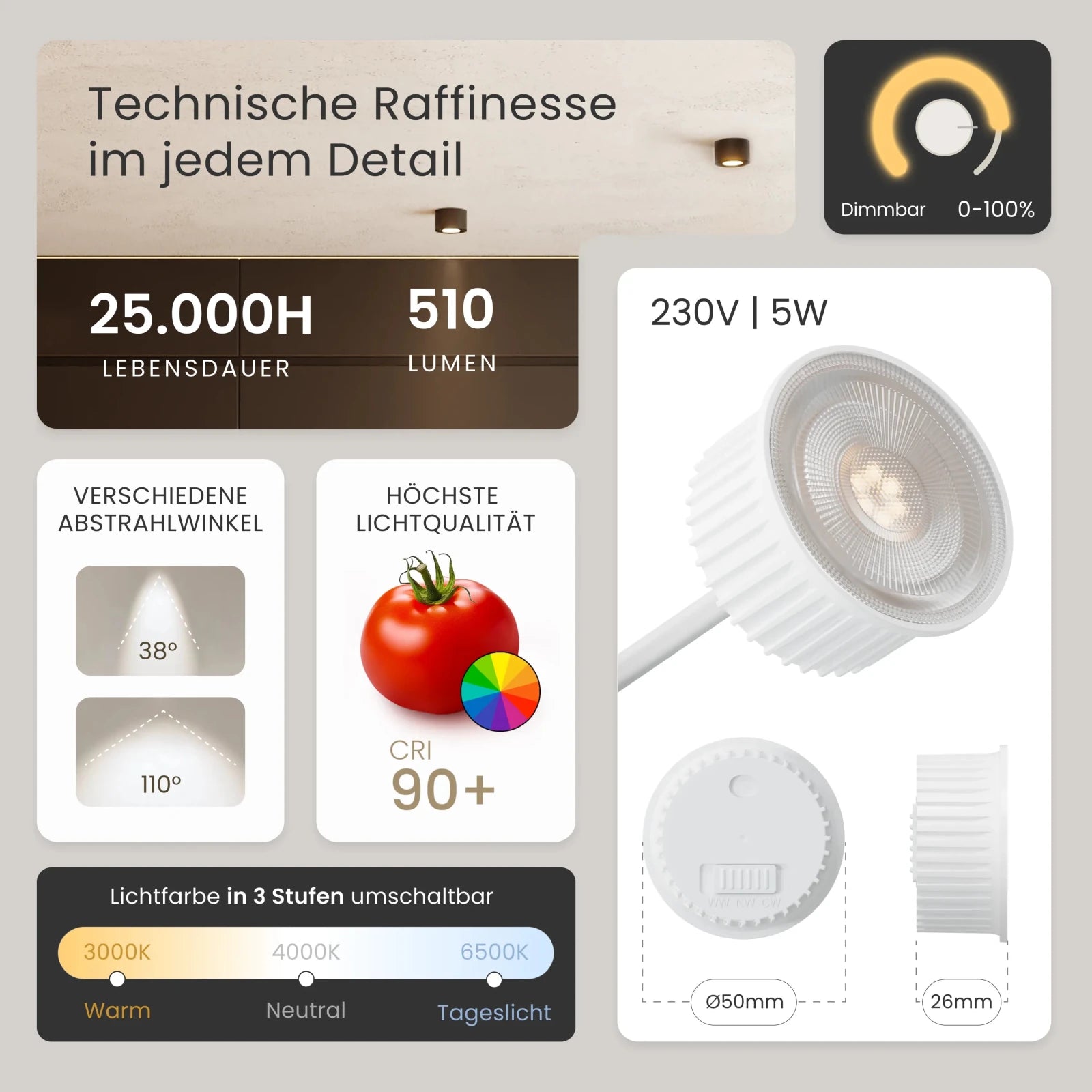 Aufbauspot OVA - S - MATO