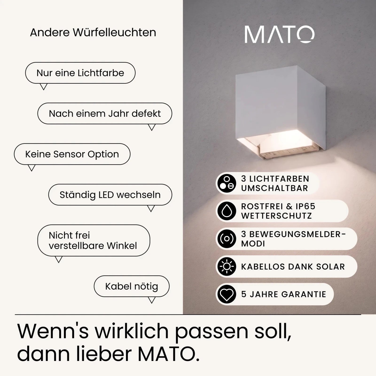 Solar Wandleuchte HELIO - MATO