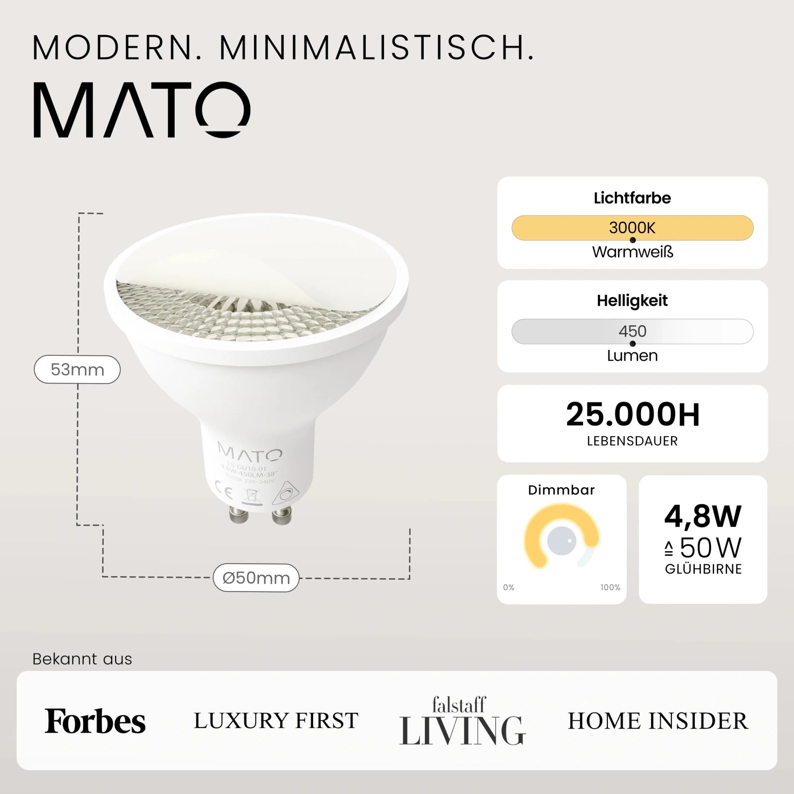 GU10 LED Leuchtmittel - MATO