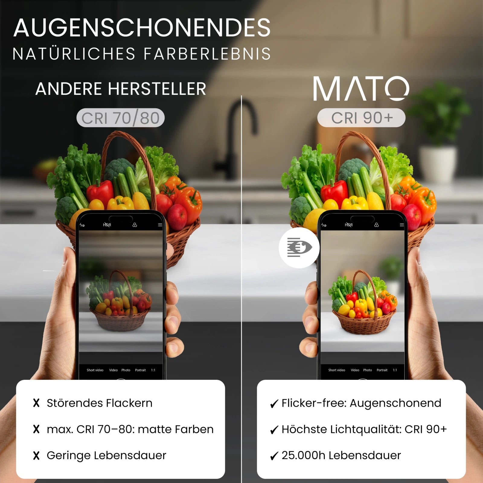 GU10 LED Leuchtmittel - MATO