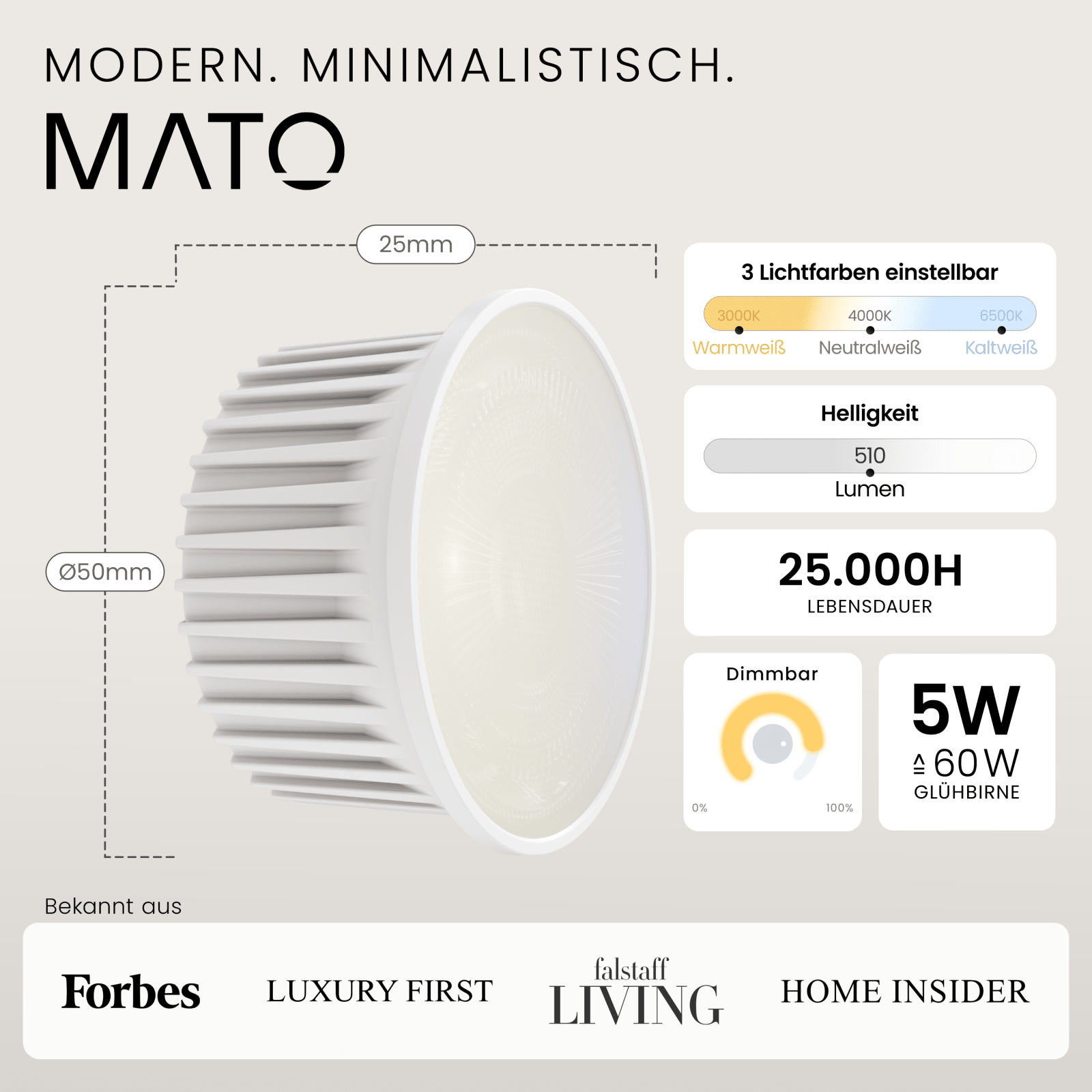 LED Modul NEO, 3 Lichtfarben - MATO