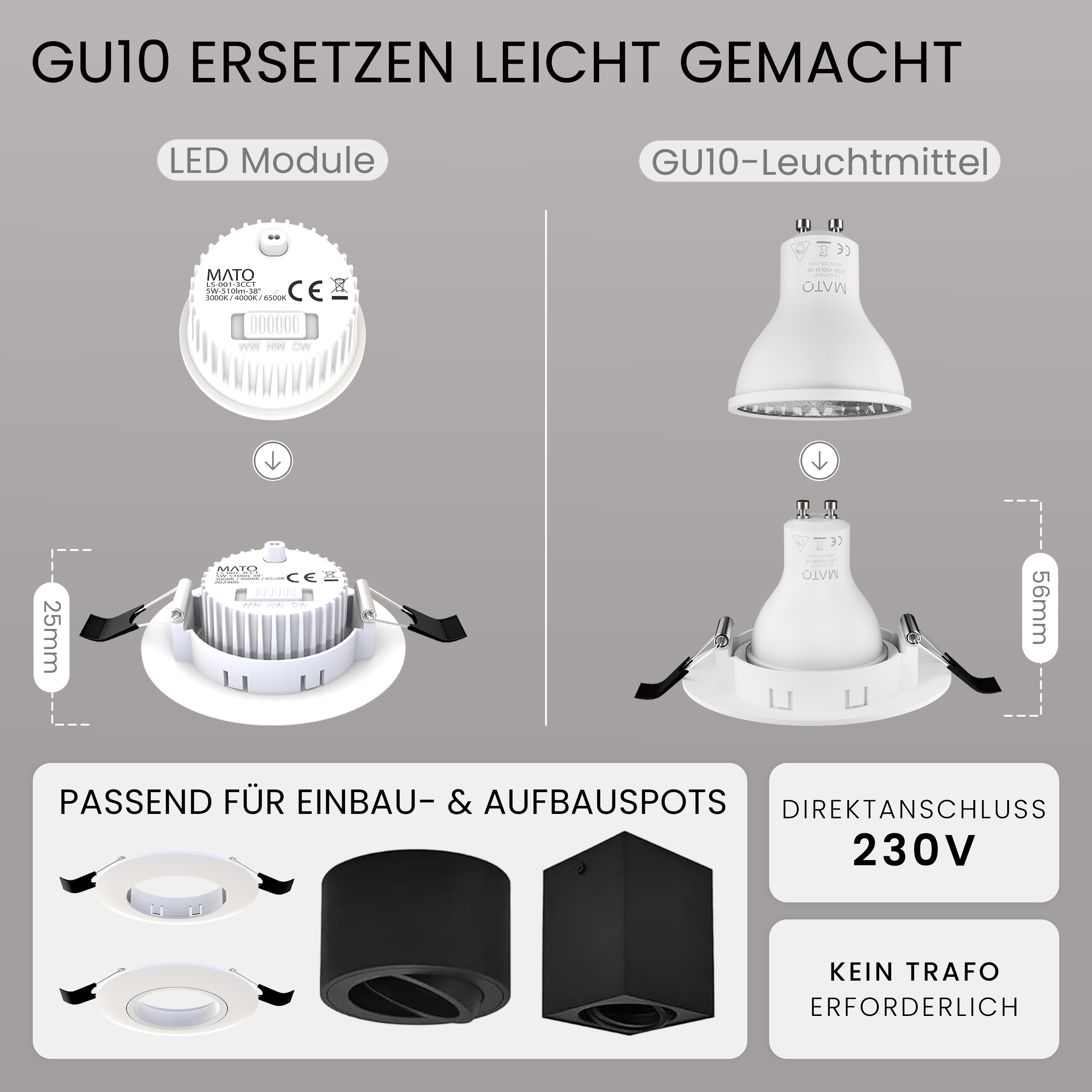 LED Modul NEO, 3 Lichtfarben