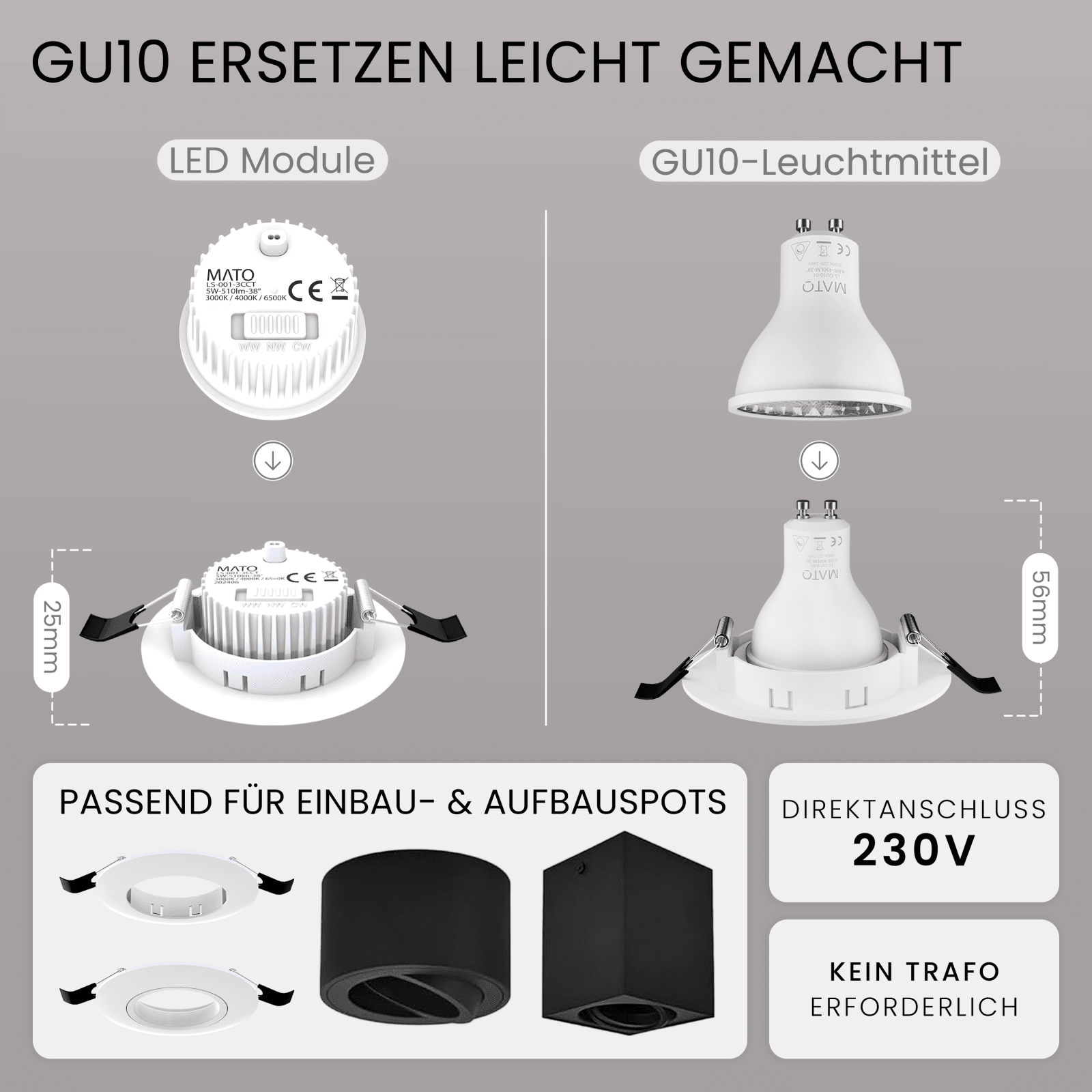 LED Modul NEO, 3 Lichtfarben - MATO