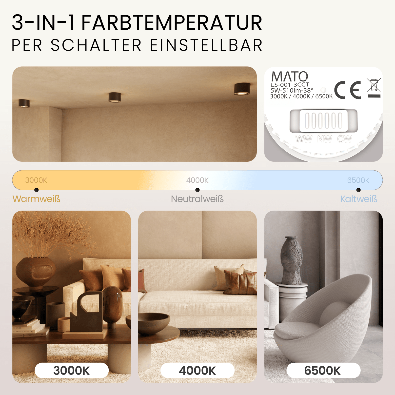 LED Modul NEO, 3 Lichtfarben - MATO