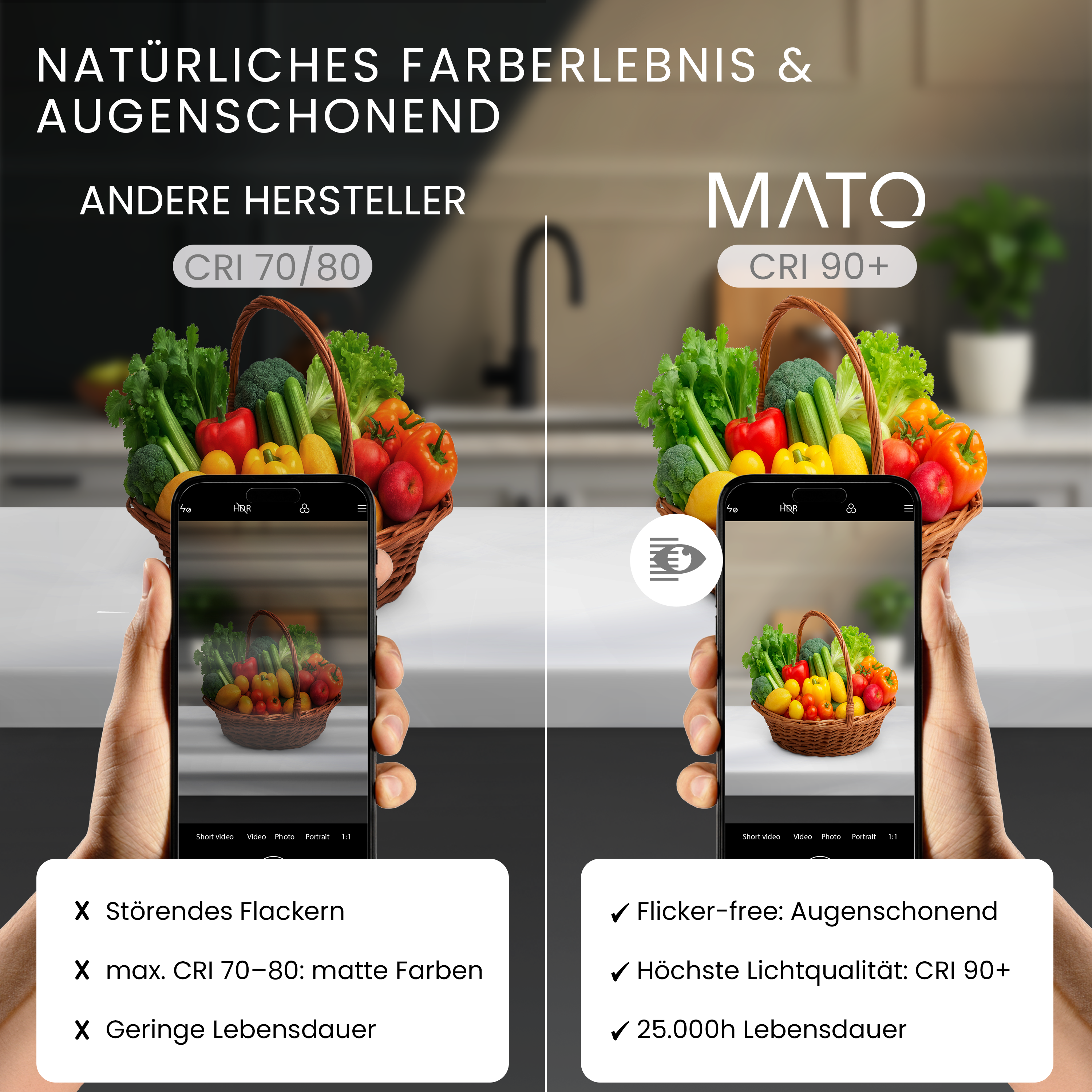 LED Modul NEO, 3 Lichtfarben