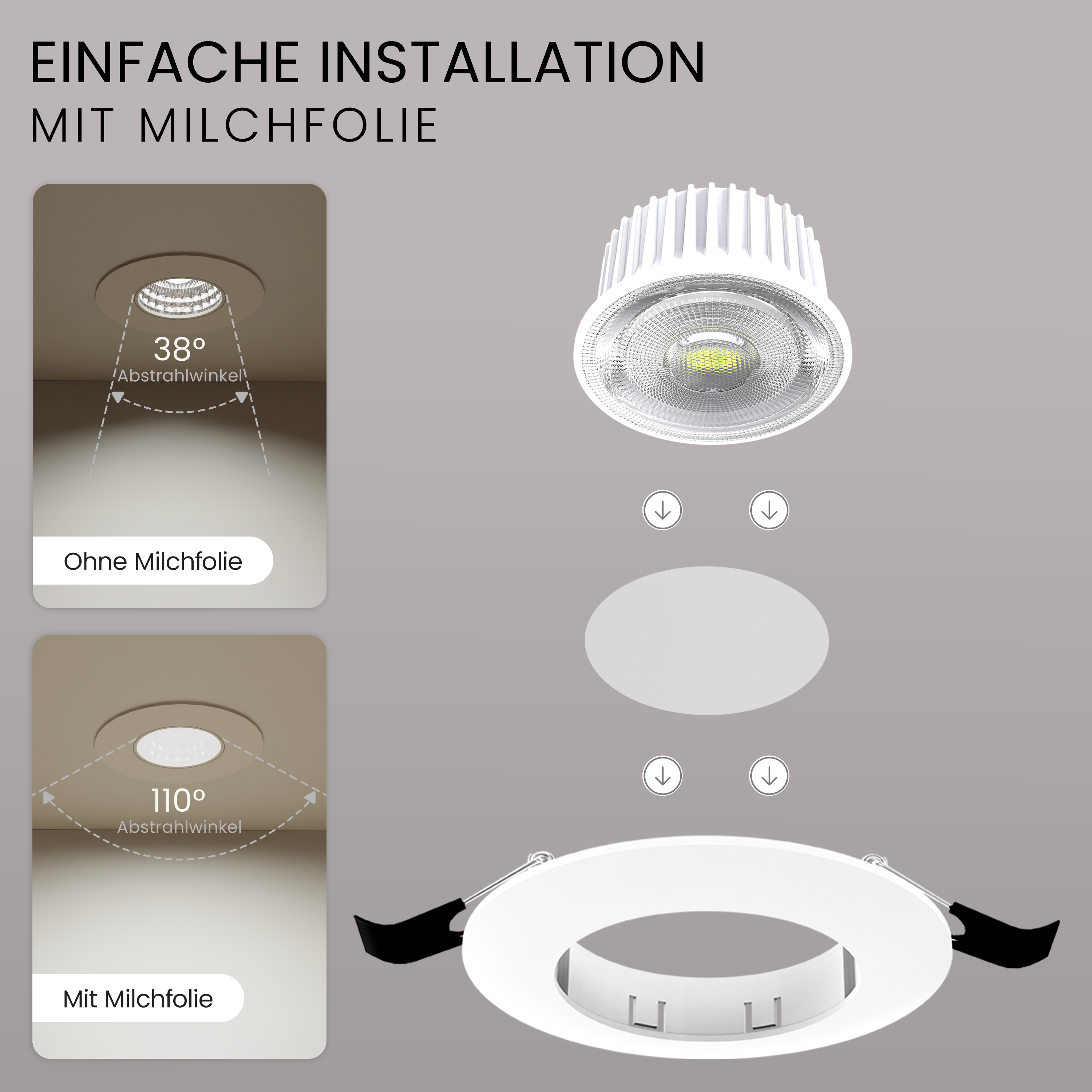 LED Modul NEO, 3 Lichtfarben