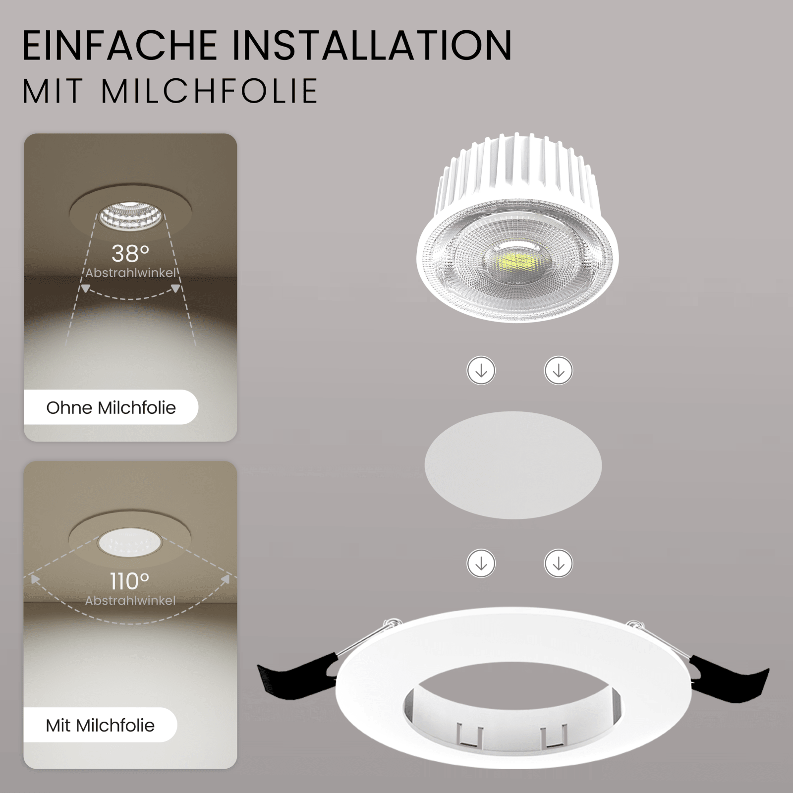 LED Modul NEO, 3 Lichtfarben - MATO