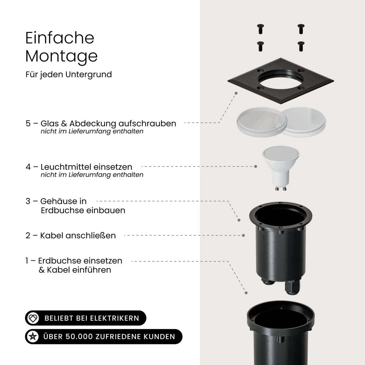 Bodeneinbaustrahler TERRA Base - MATO