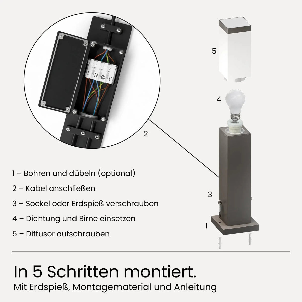 Wegeleuchte TAVO mit Sensor - MATO