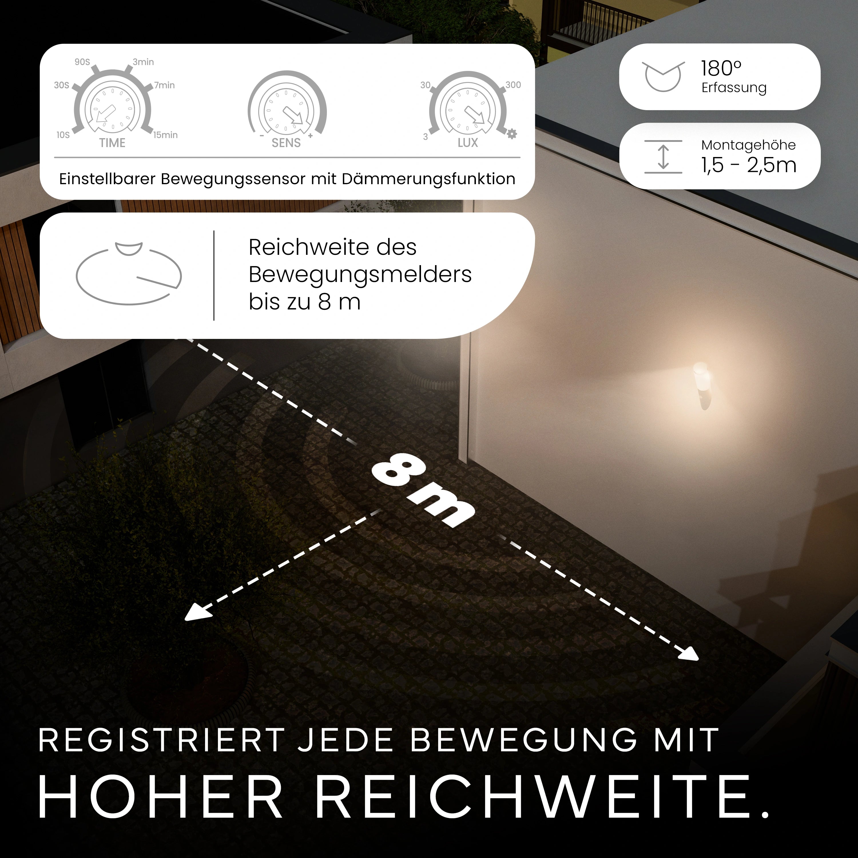 Wandleuchte WAVO mit Sensor