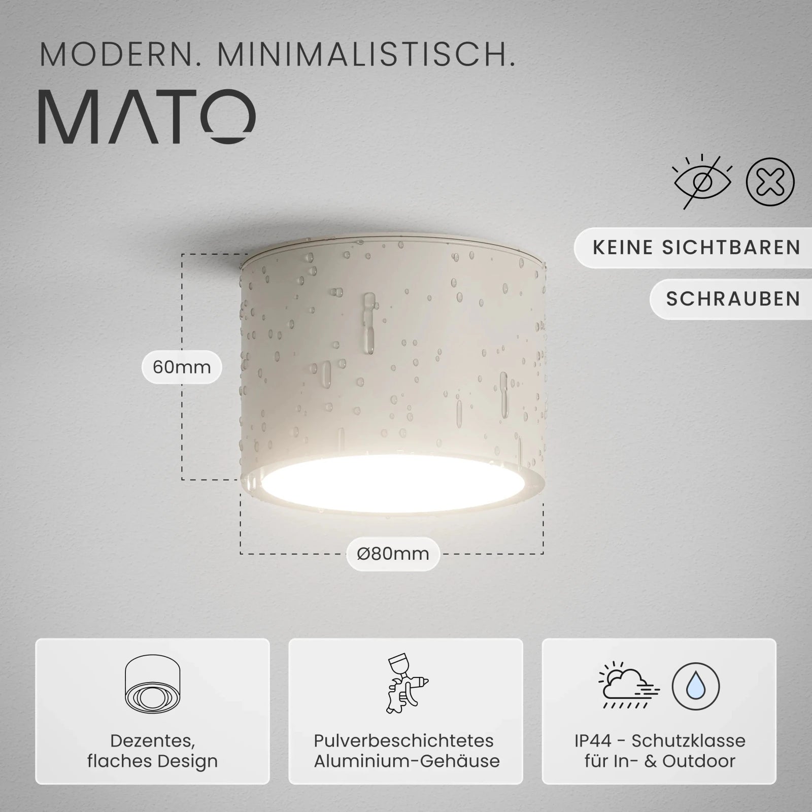 Aufbauspot IVA, GX53 - MATO