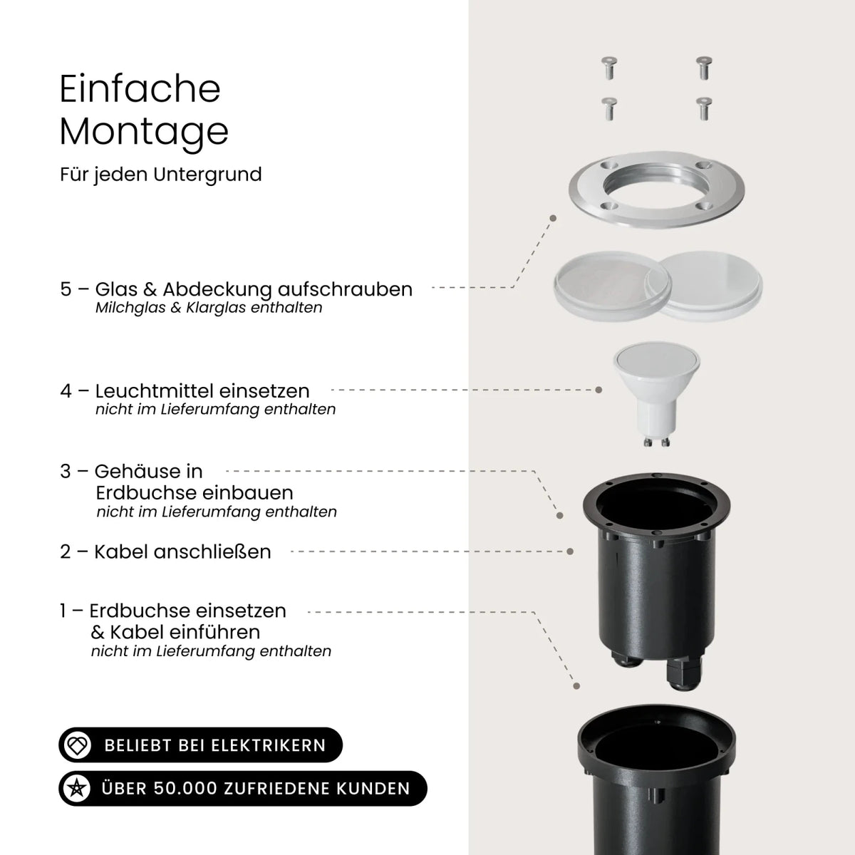 Bodeneinbaustrahler TERRA Abdeckung, Rund - MATO