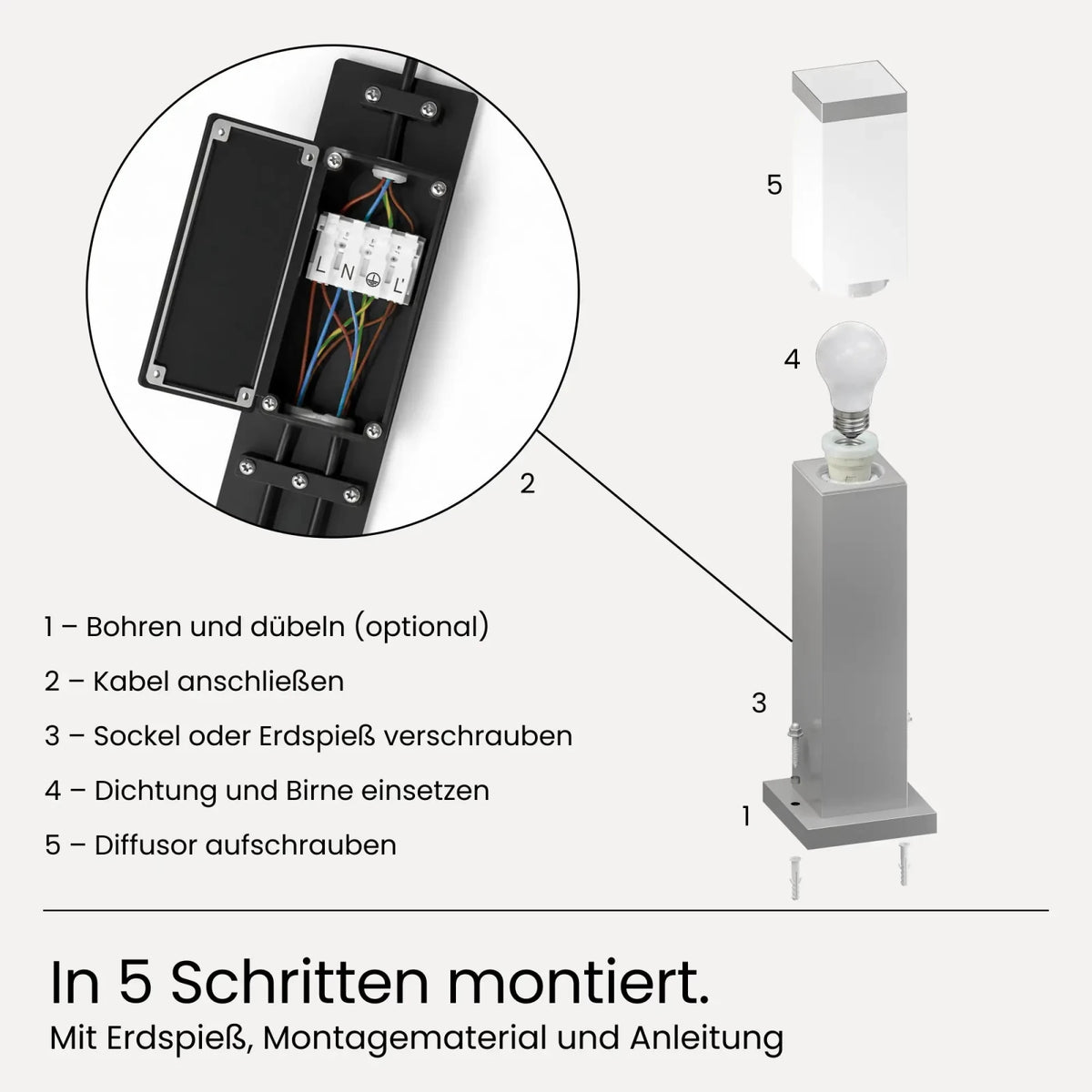 Wegeleuchte TAVO mit Sensor - MATO