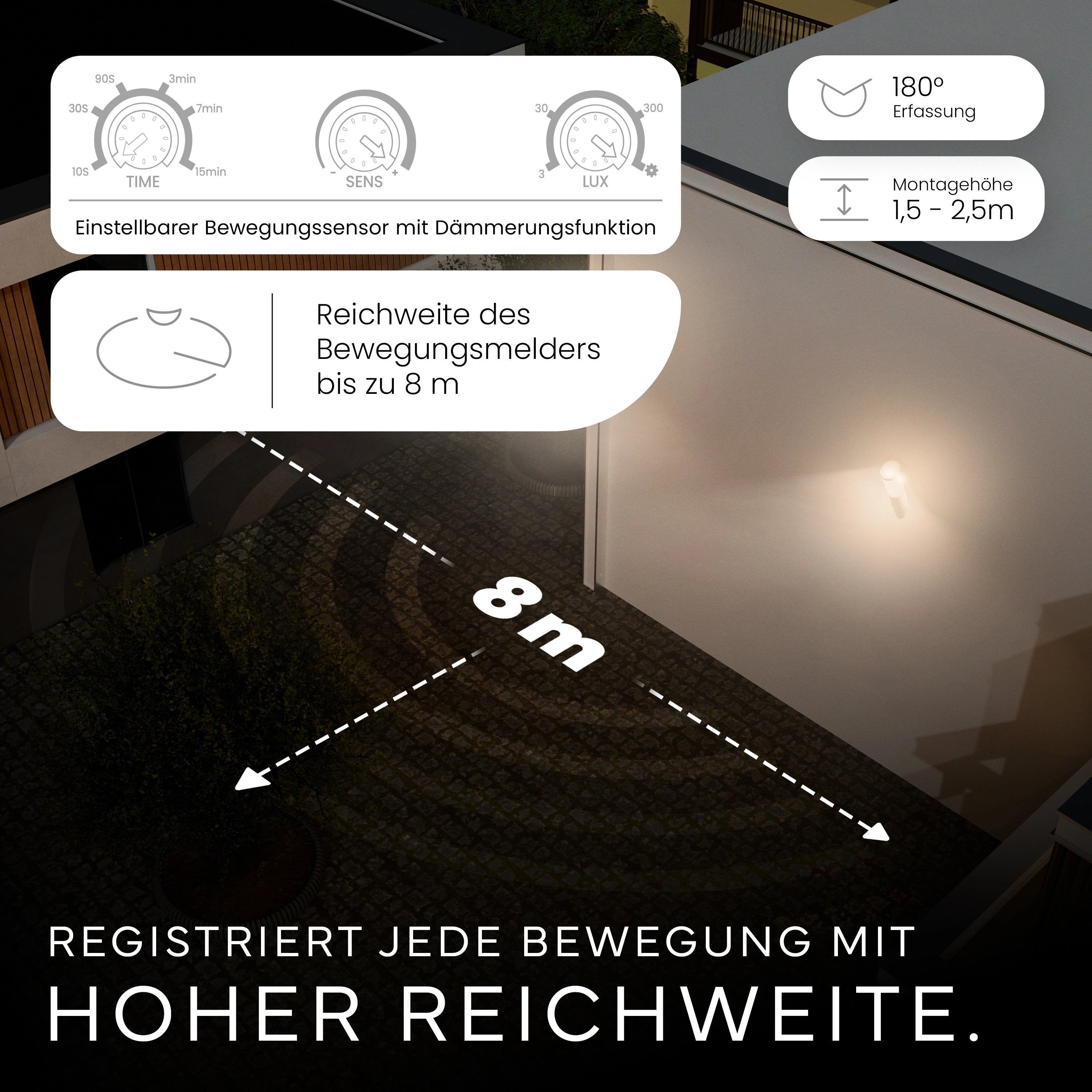 Wandleuchte WAVO mit Sensor