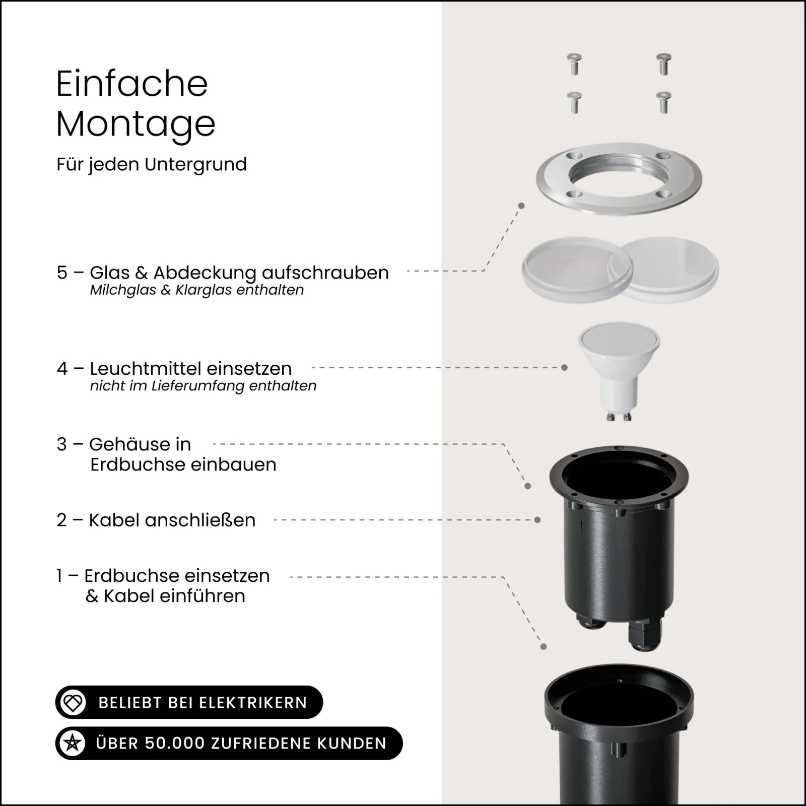 Bodeneinbaustrahler TERRA - MATO
