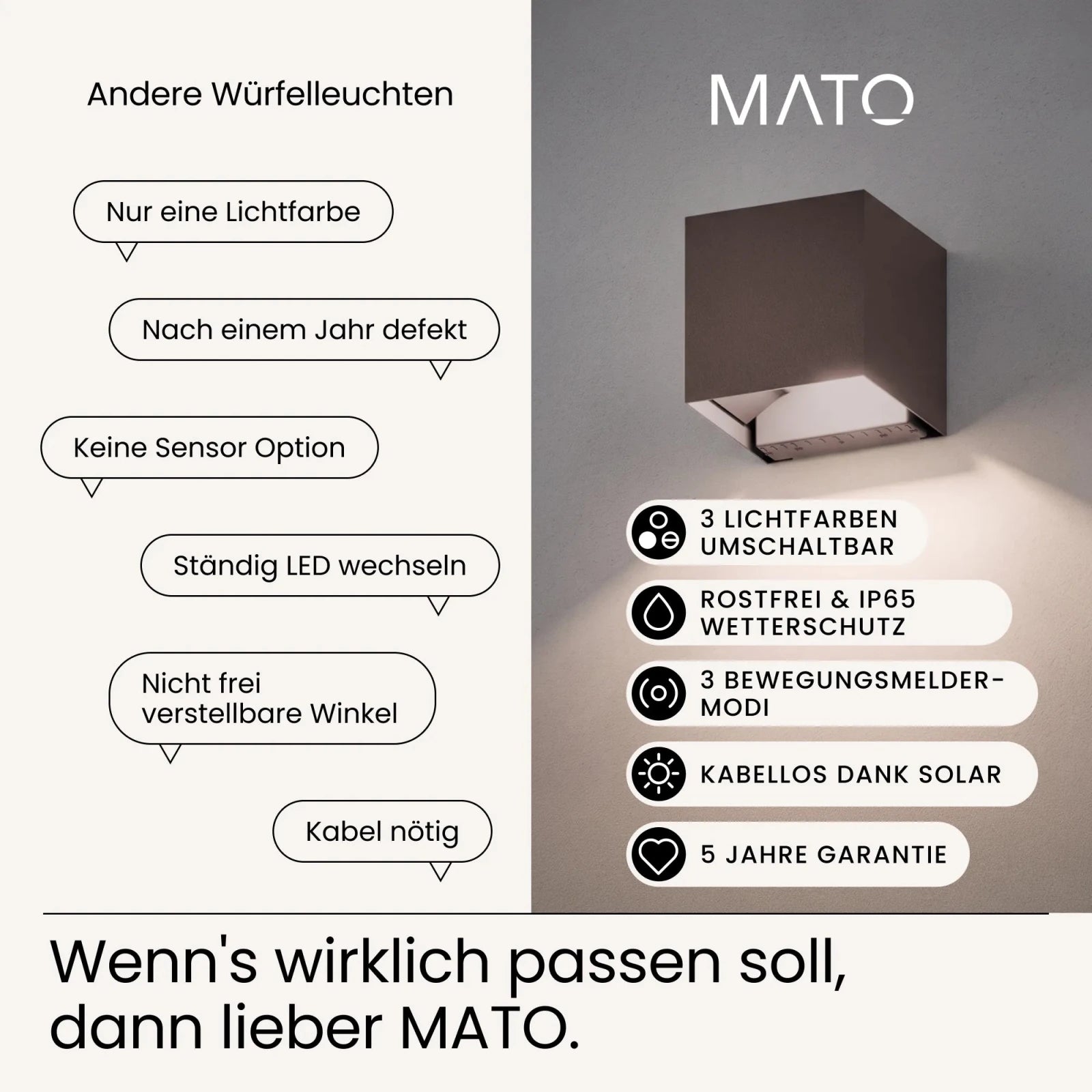 Solar Wandleuchte HELIO - MATO