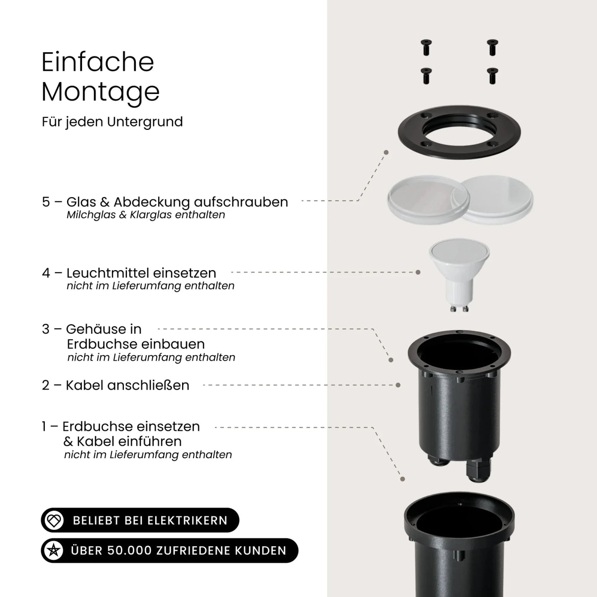 Bodeneinbaustrahler TERRA Abdeckung, Rund - MATO