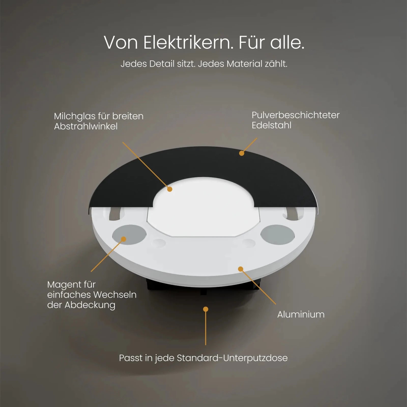 Treppenleuchte MODU, rund - MATO