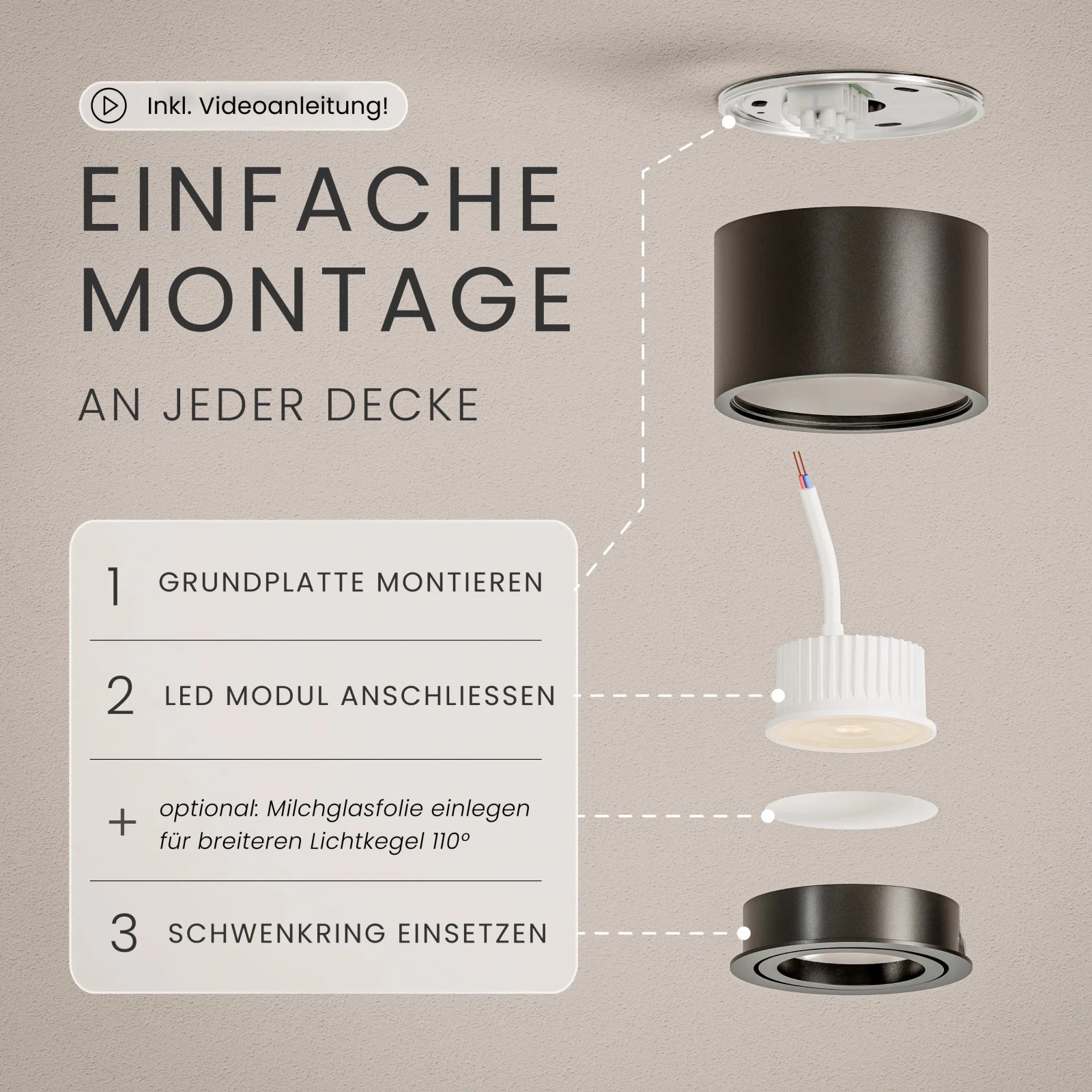 Aufbauspot OVA - MATO